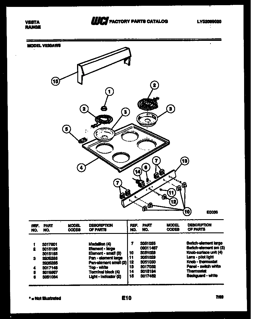 02 - COOKTOP AND BACKGUARD PARTS