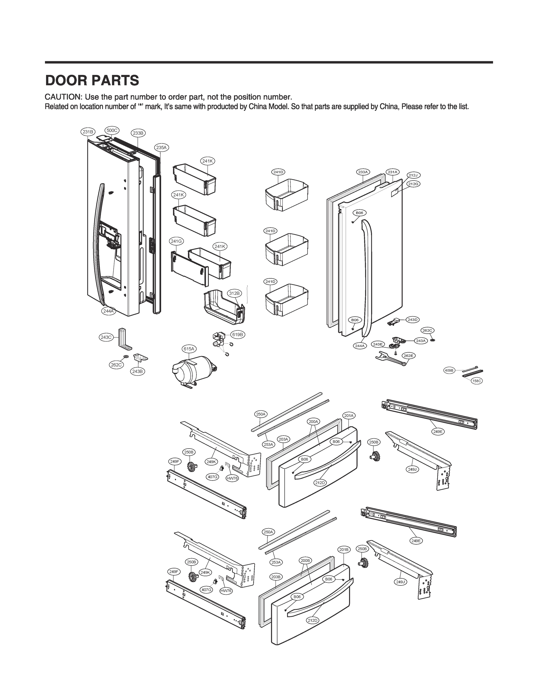 DOOR PARTS