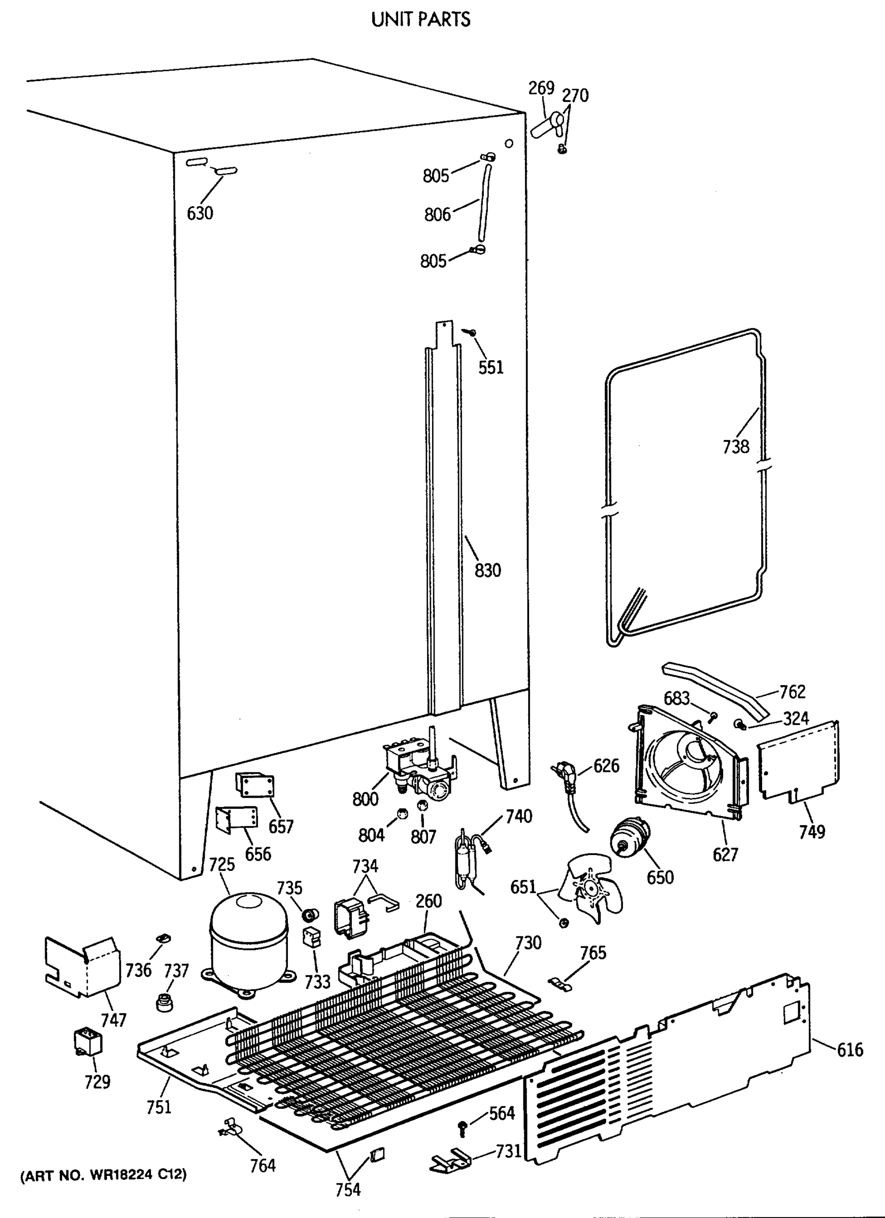 UNIT PARTS
