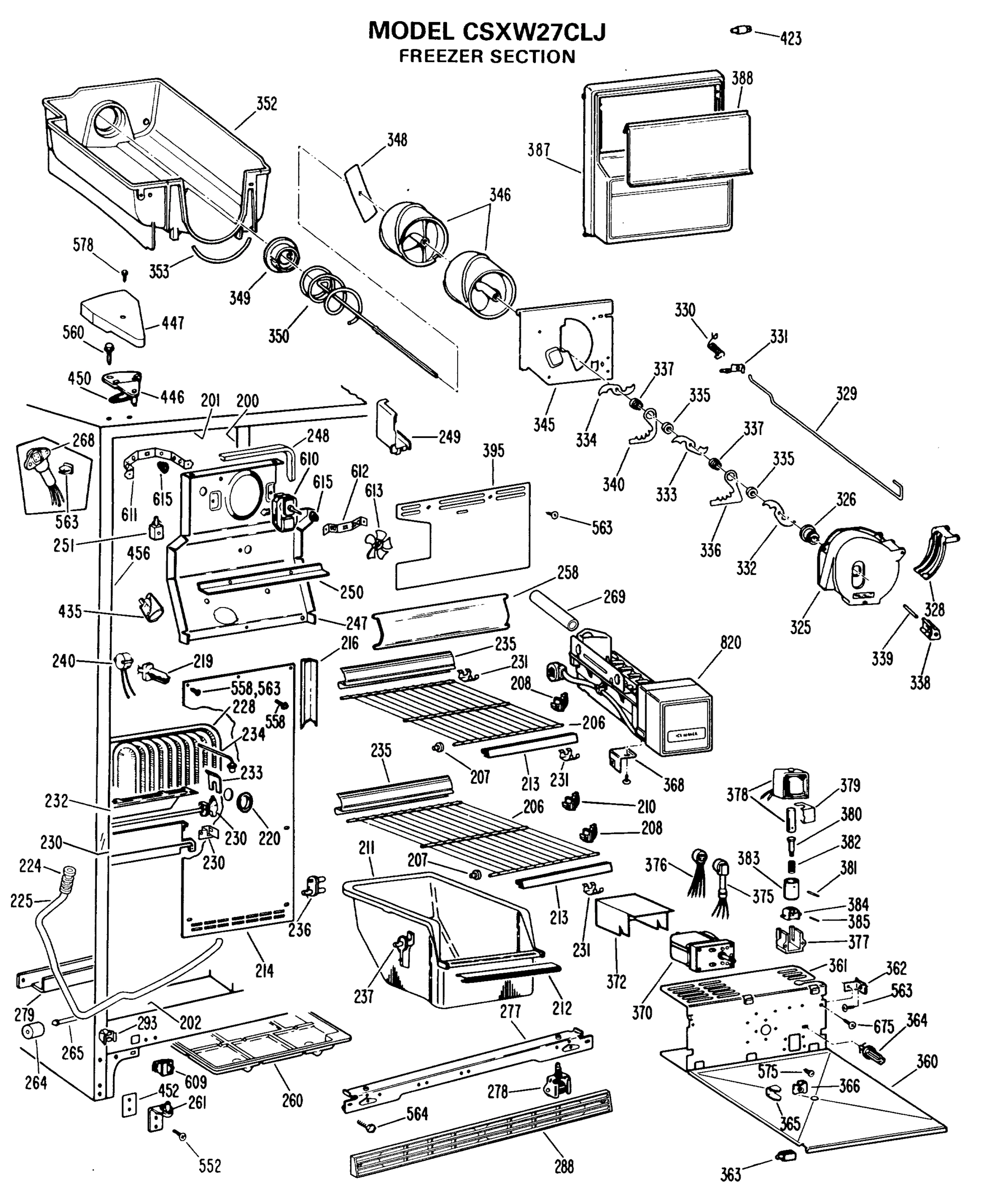 FREEZER SECTION