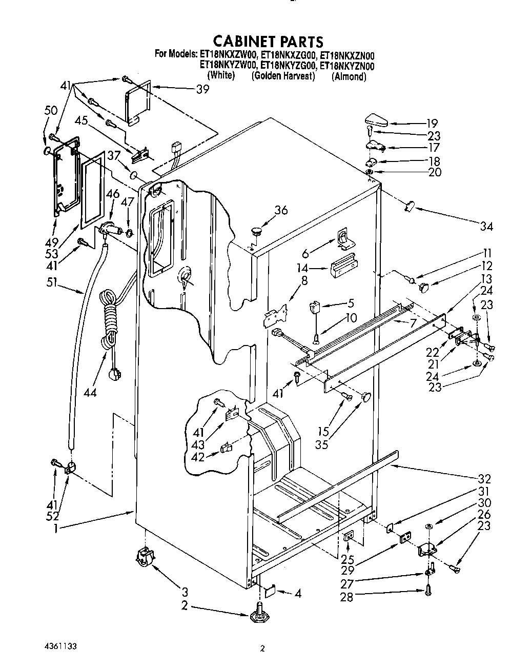 02 - CABINET