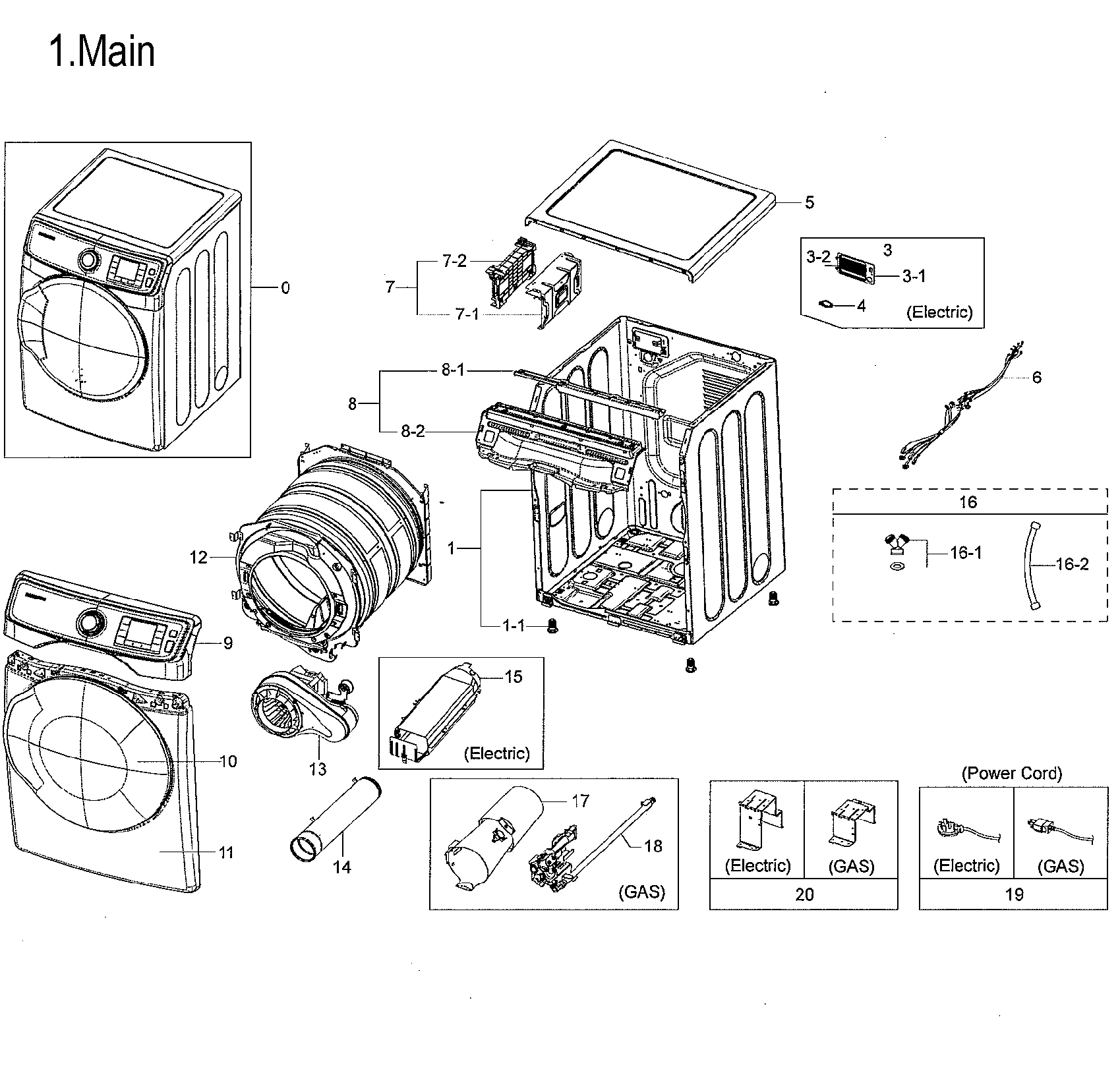 Main Parts