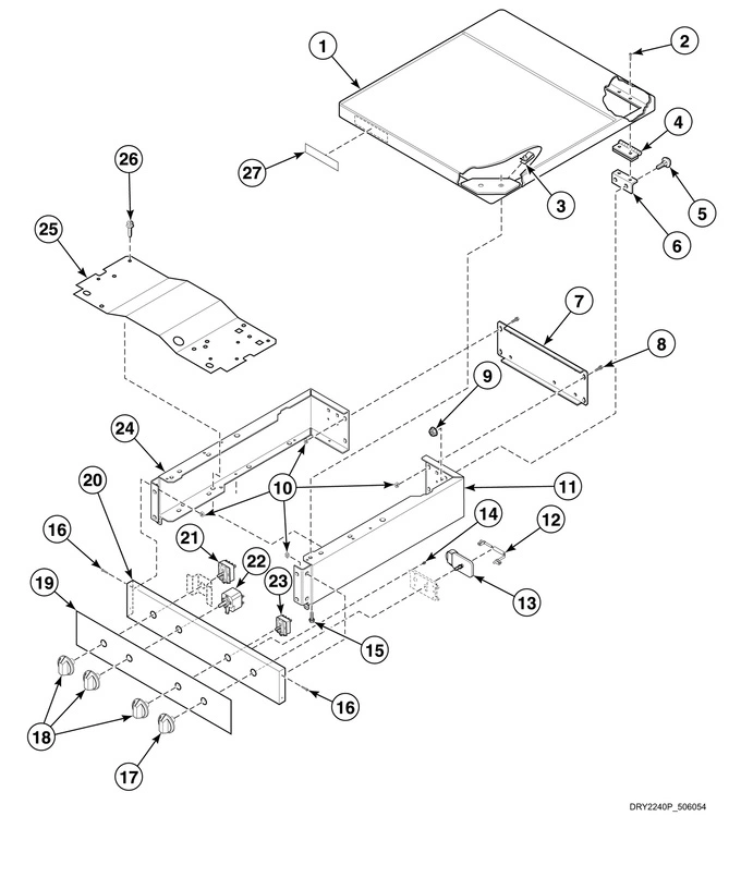 Control Cabinet And Controls