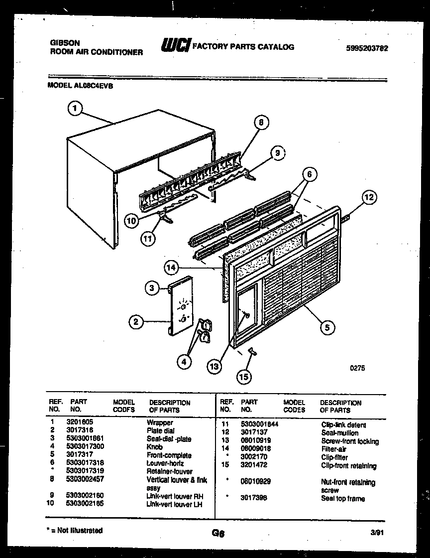 02 - CABINET PARTS