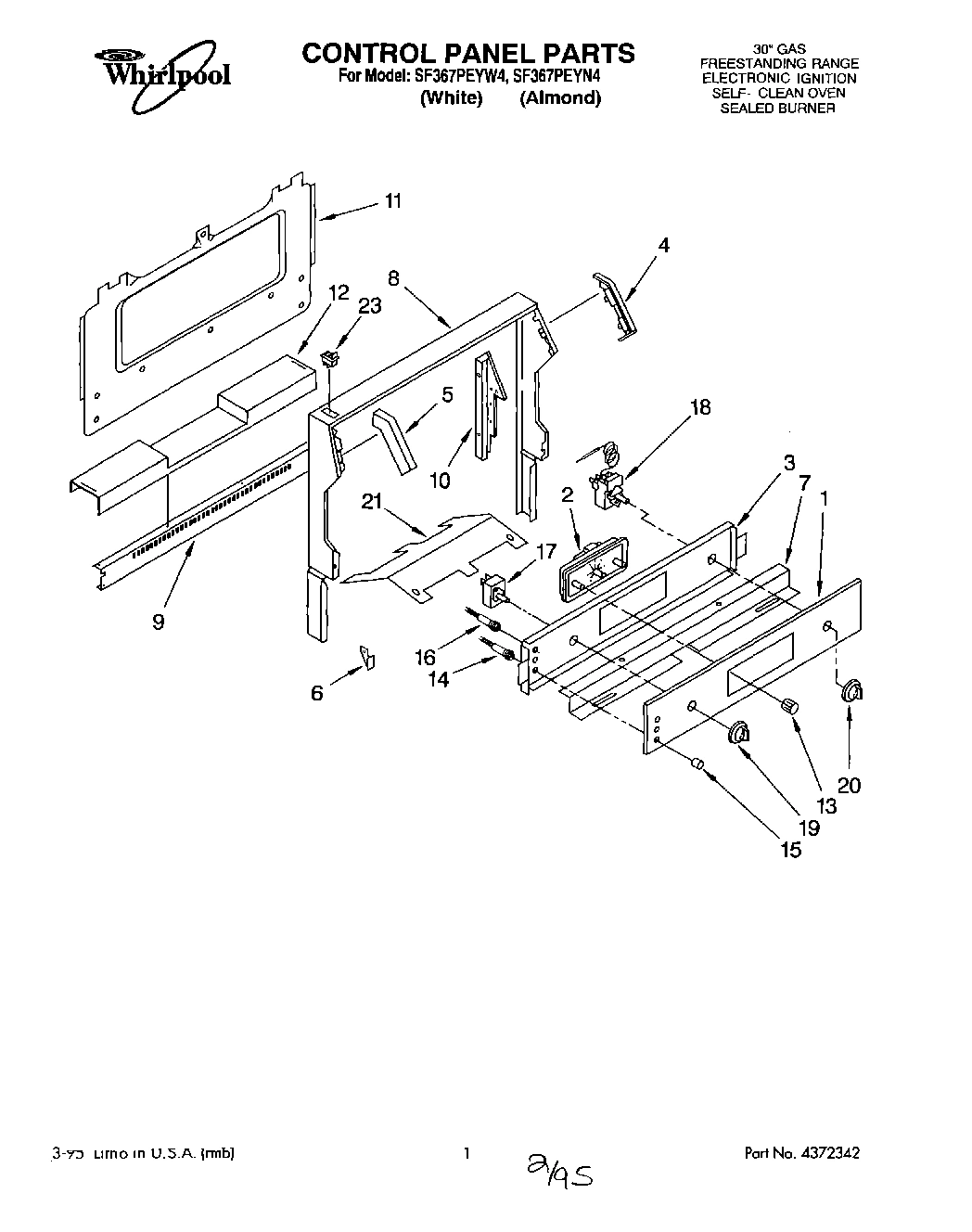 01 - CONTROL PANEL