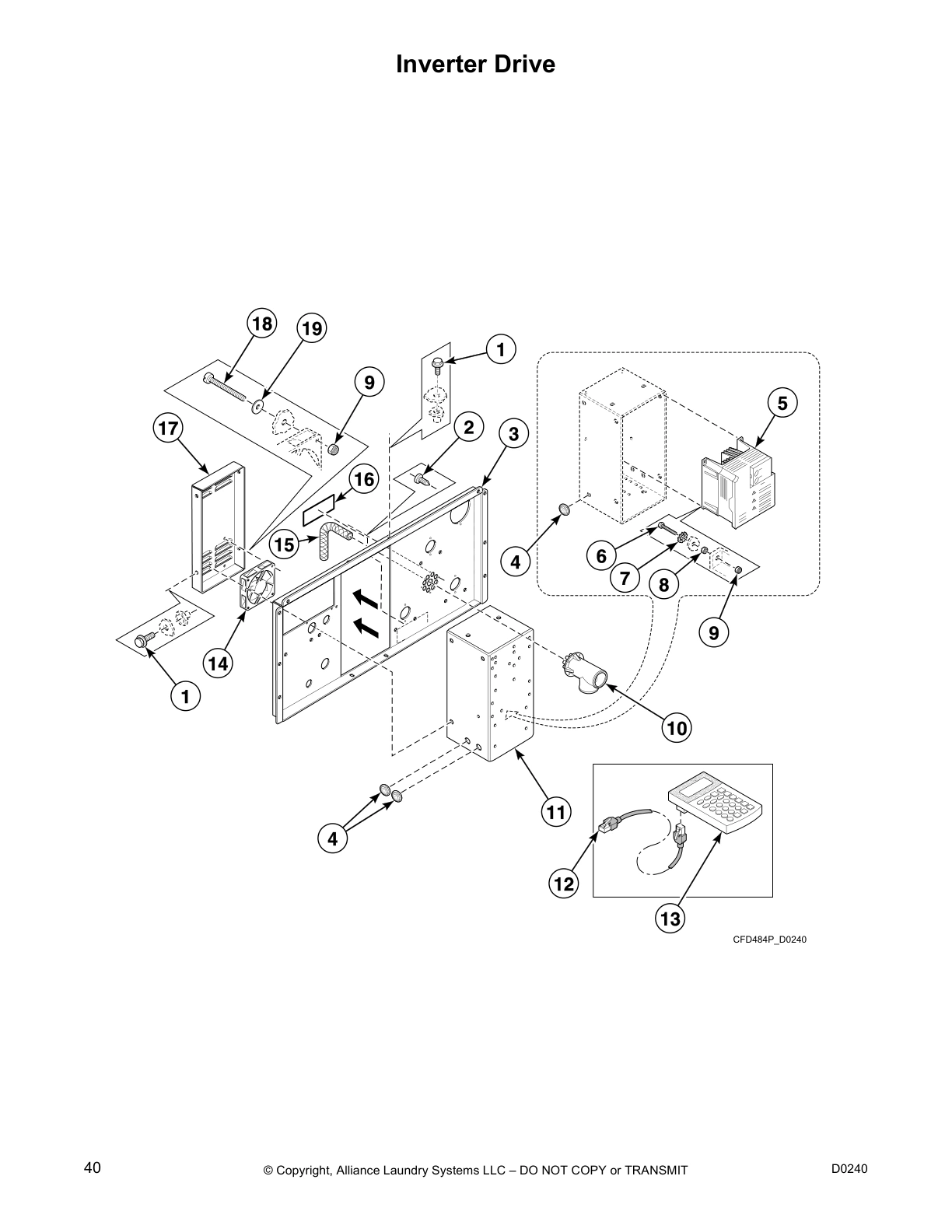 Inverter Drive