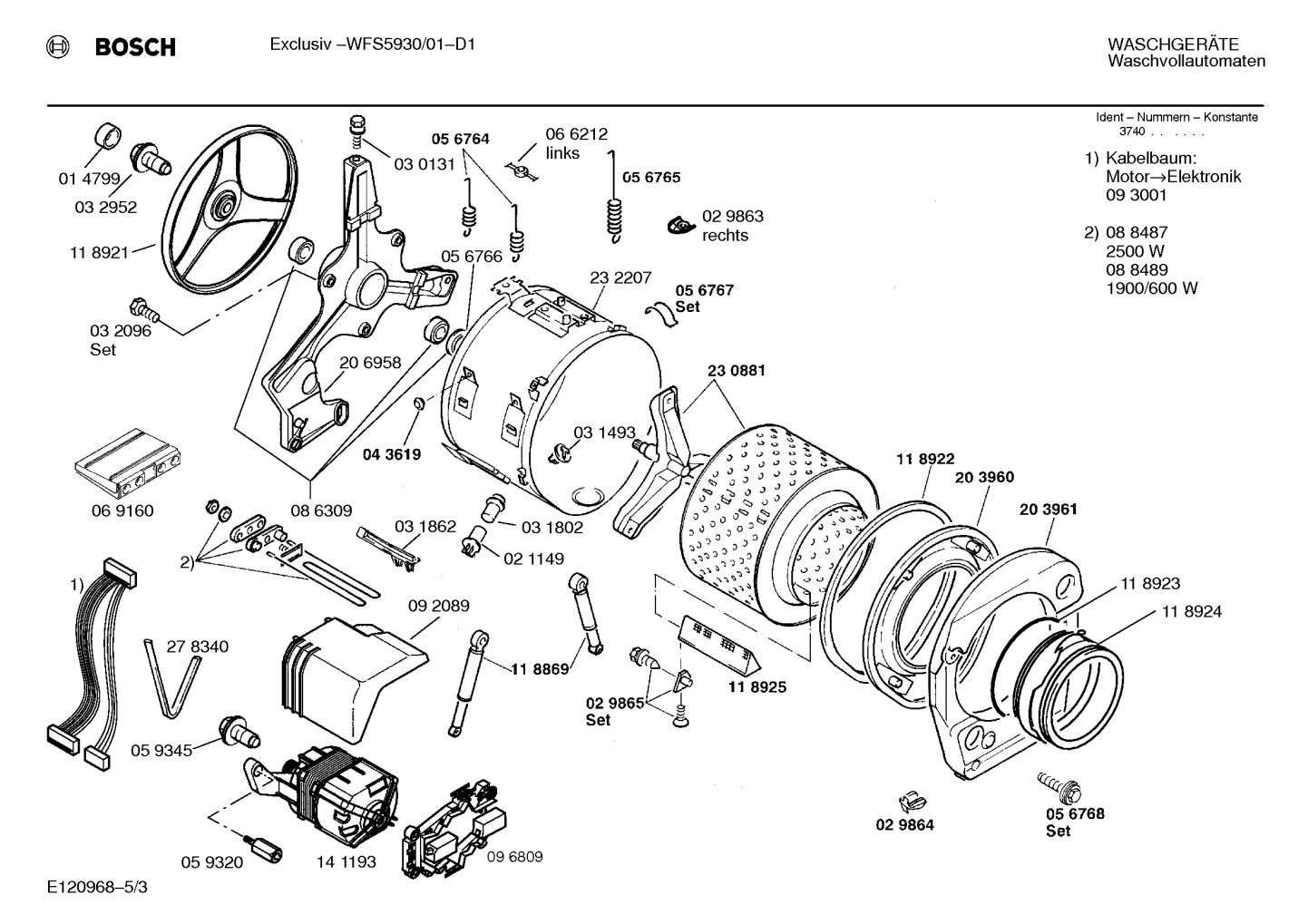 Diagram 3