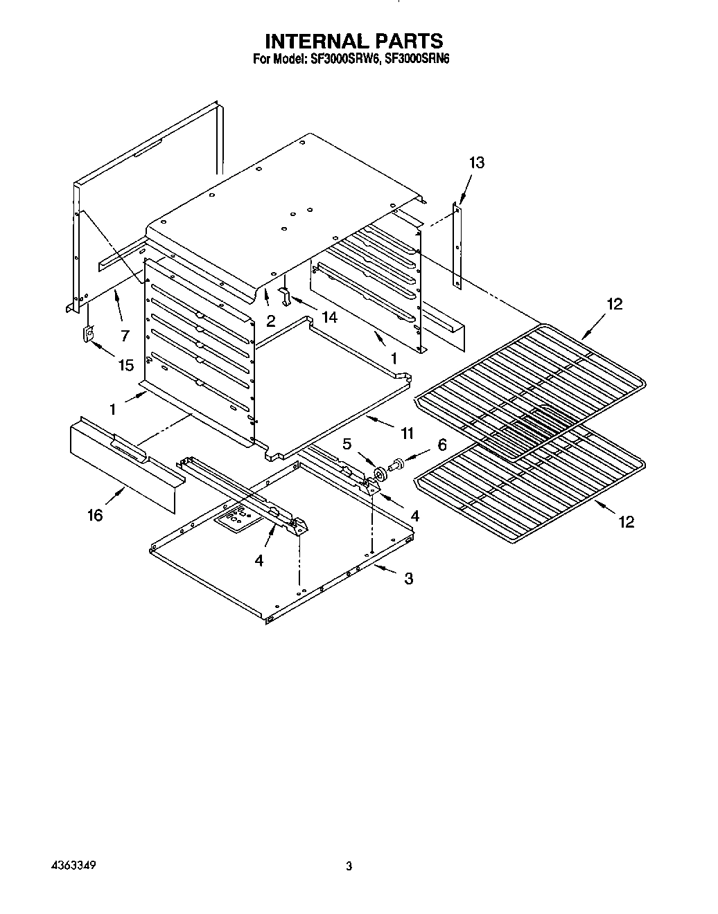 02 - INTERNAL