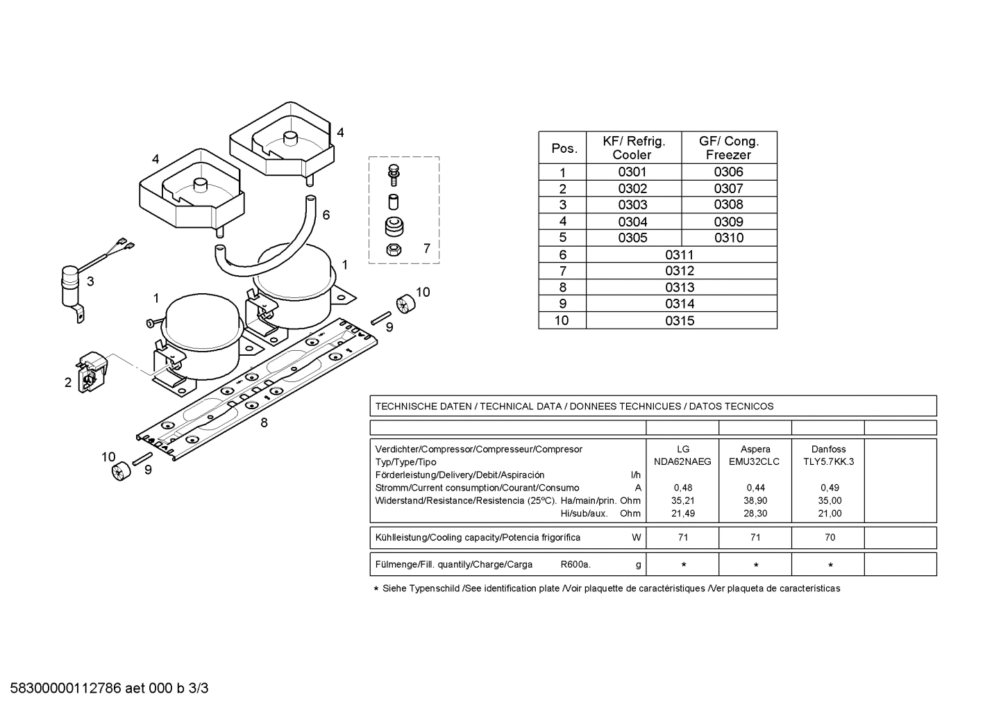 Diagram 3