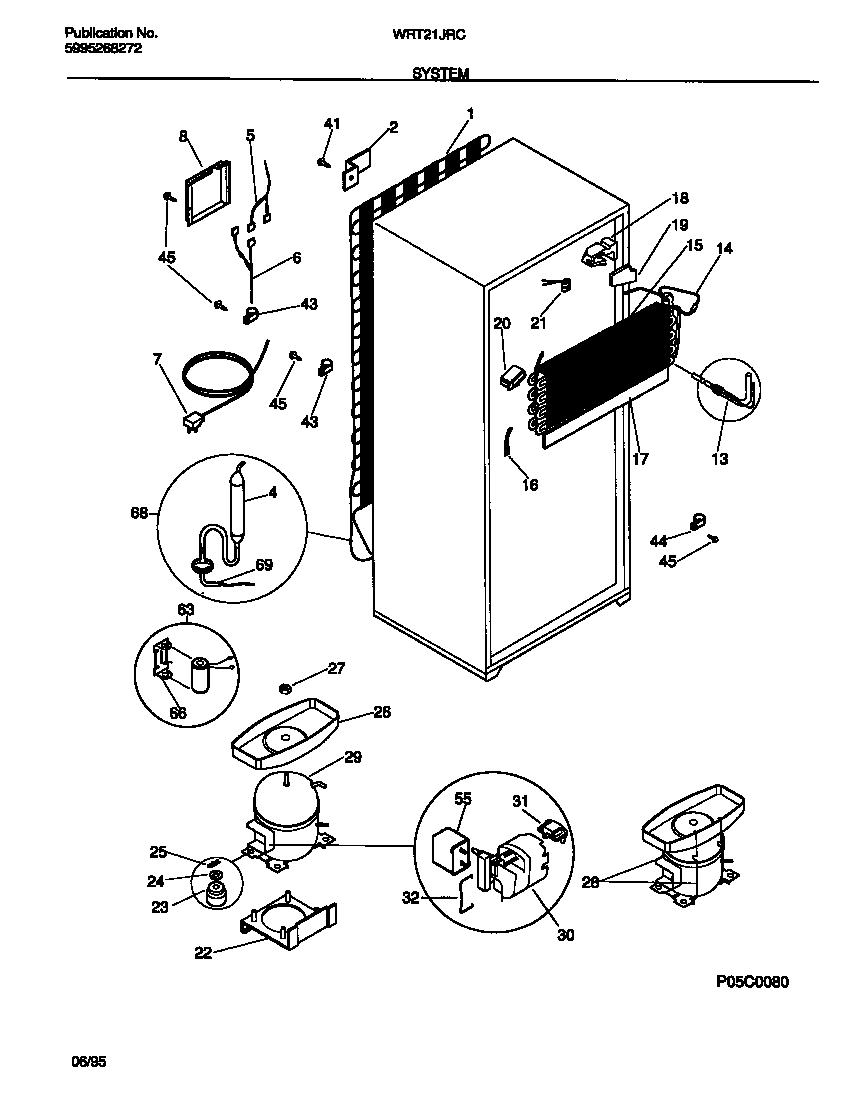 05 - SYSTEM