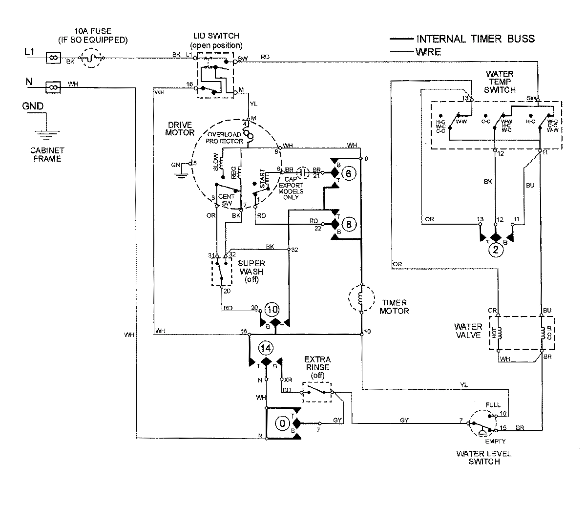 08 - WIRING INFORMATION