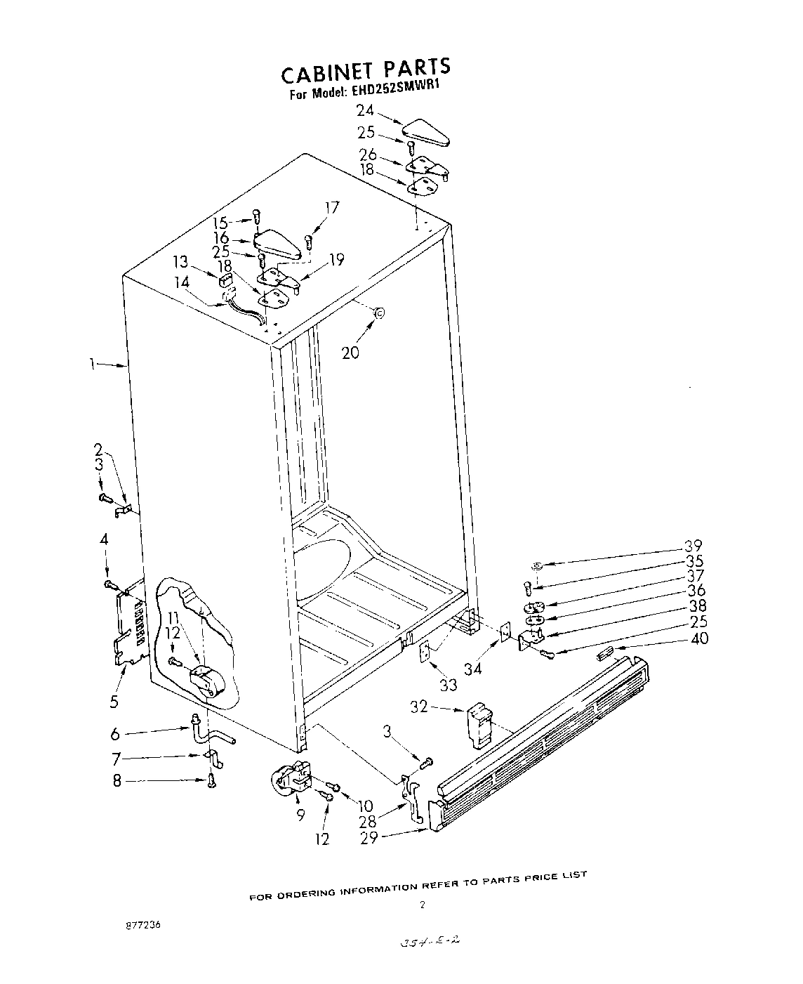 02 - CABINET
