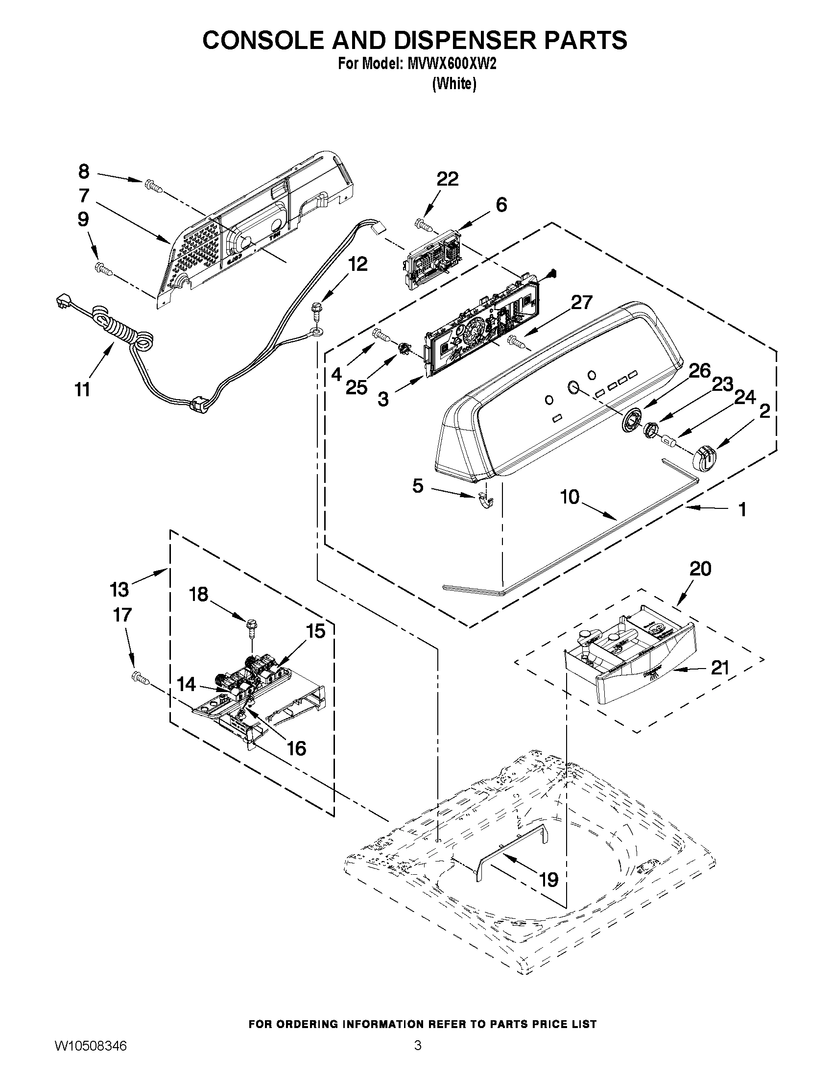 02 - CONSOLE AND DISPENSER PARTS