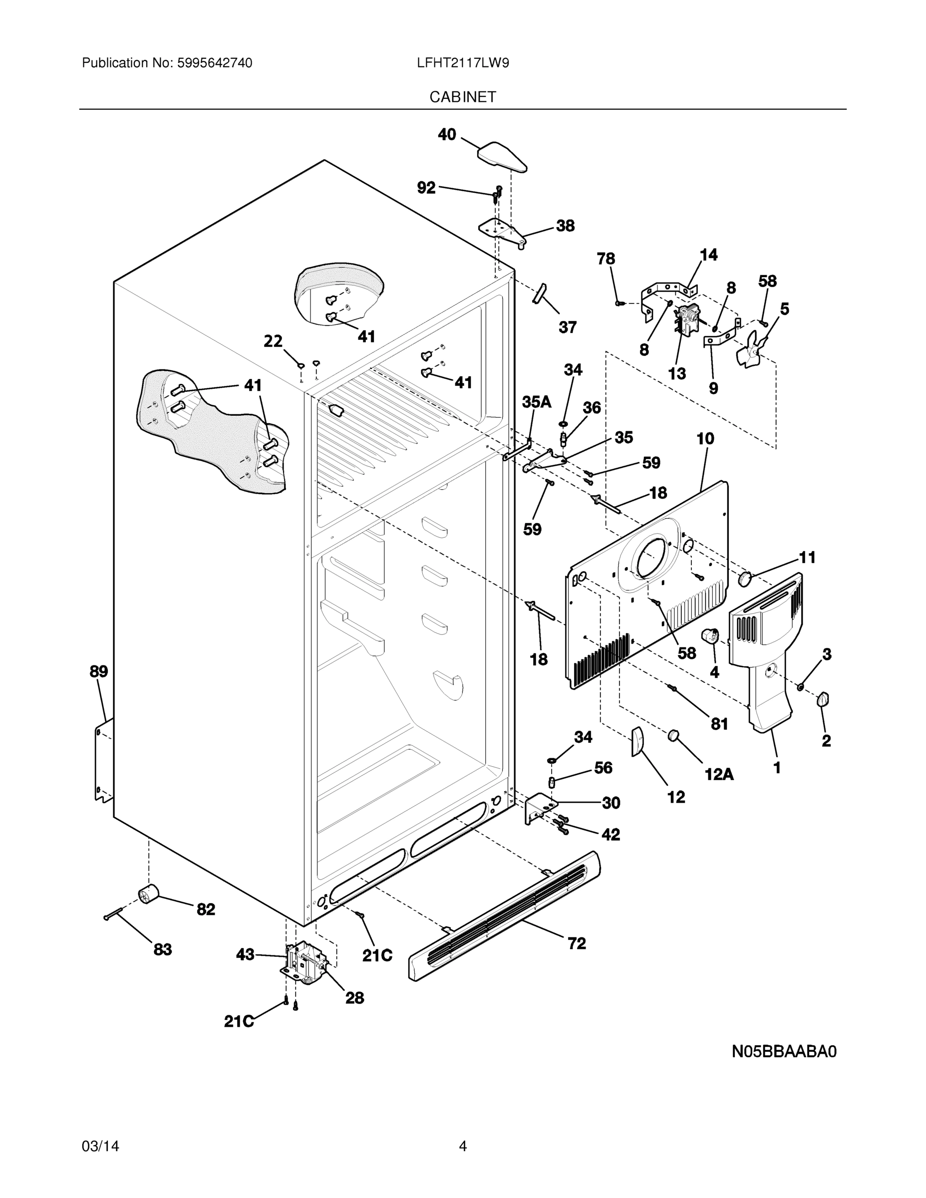 05 - CABINET