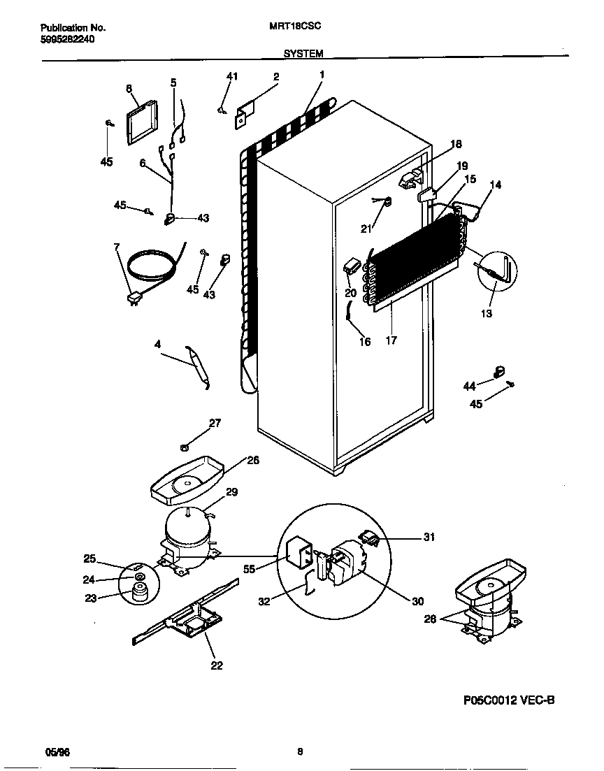 05 - SYSTEM