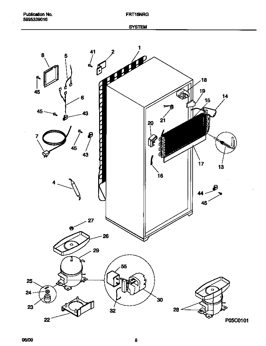 05 - SYSTEM