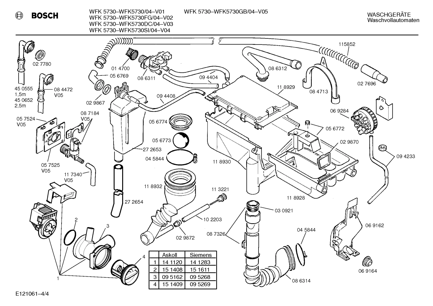 Diagram 4