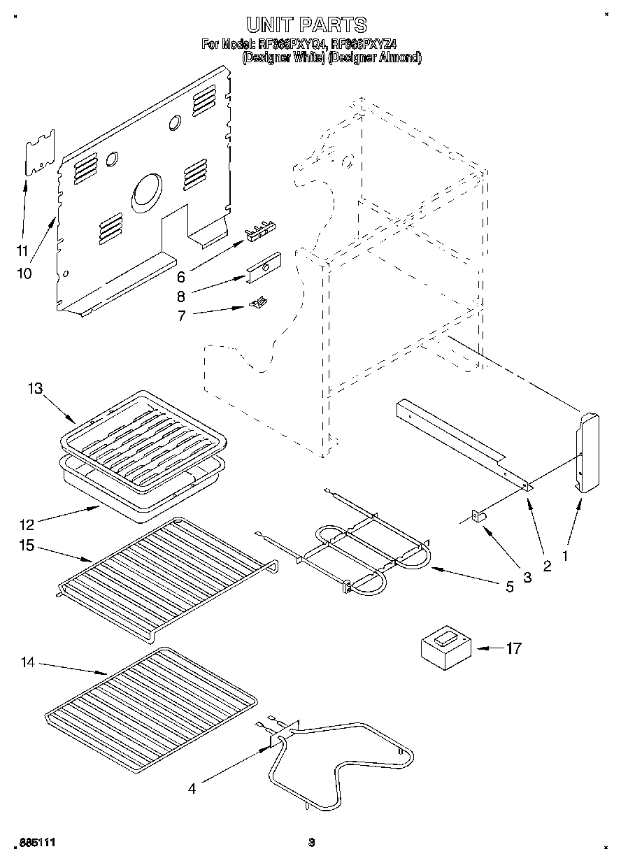 02 - UNIT