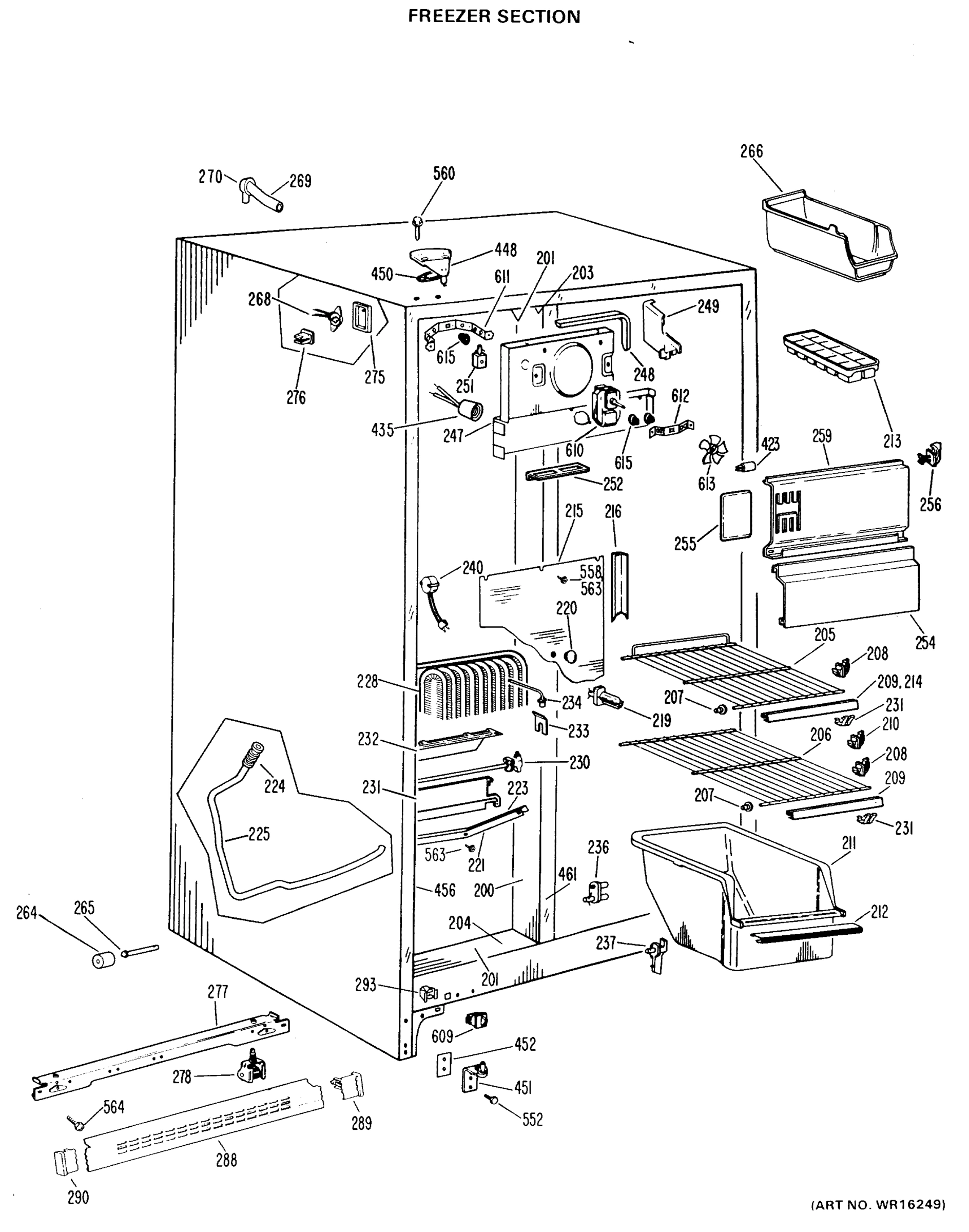 FREEZER SECTION