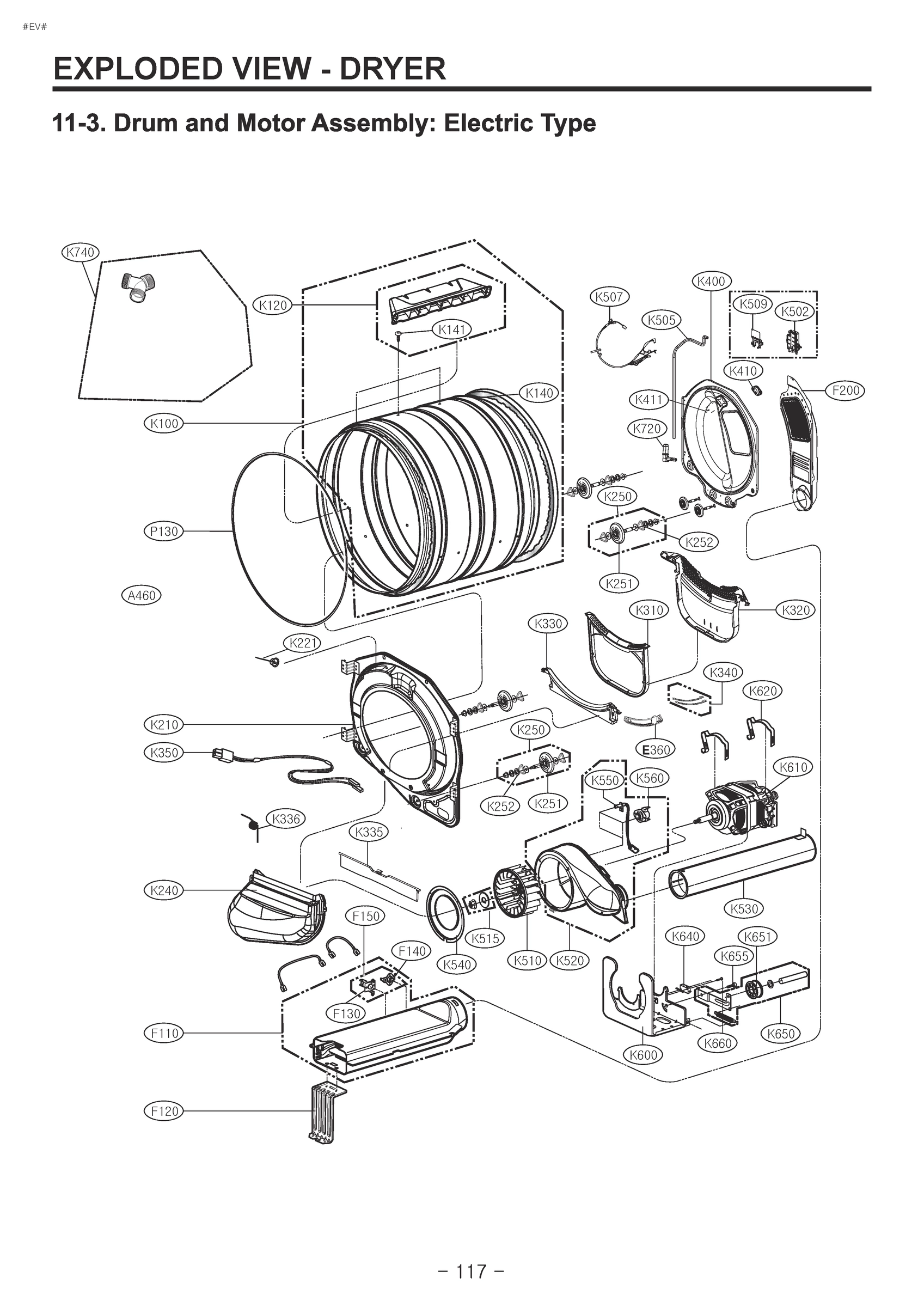 DIAGRAM 3