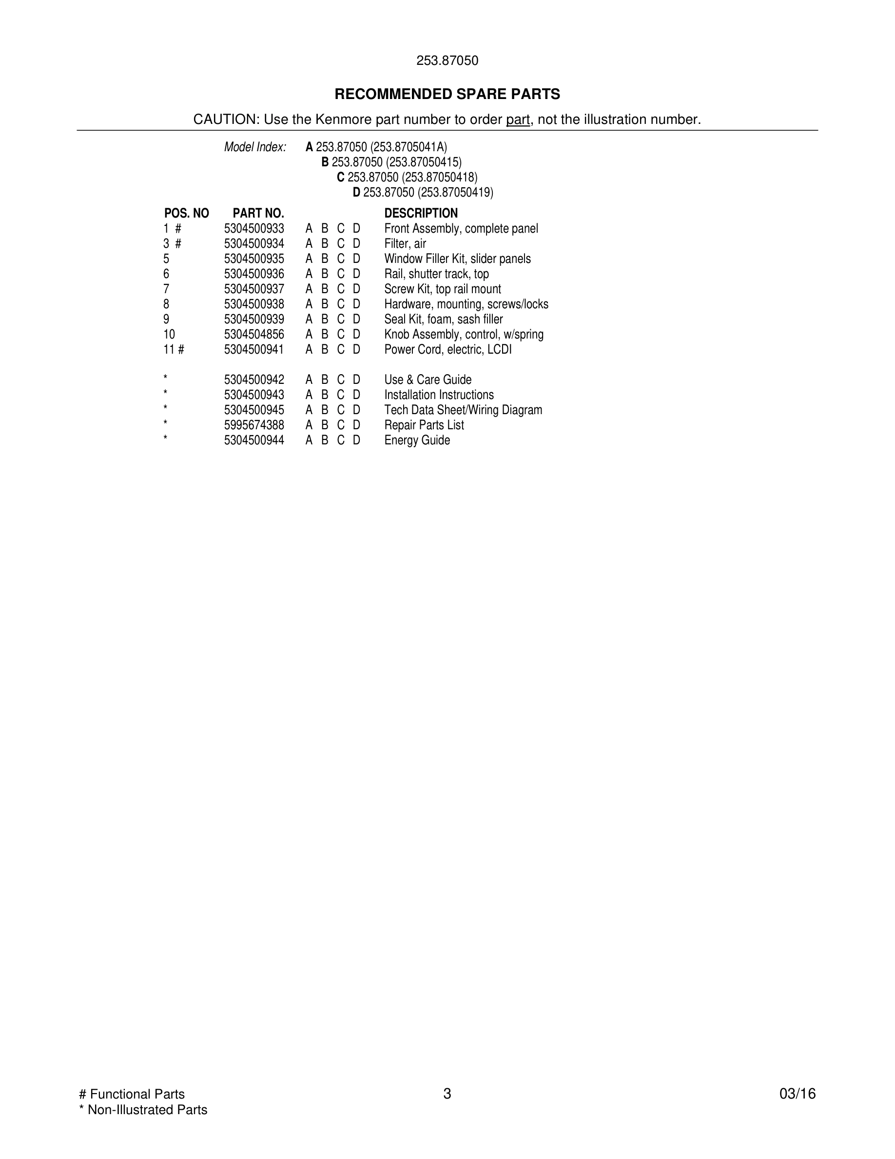 03 - WIRING DIAGRAM