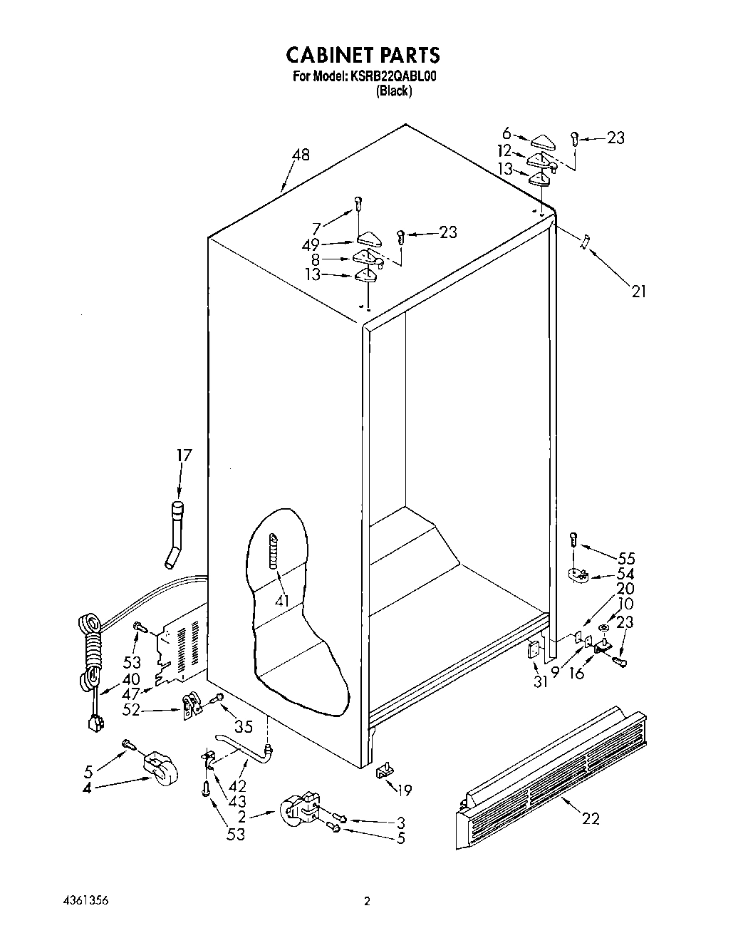 02 - CABINET