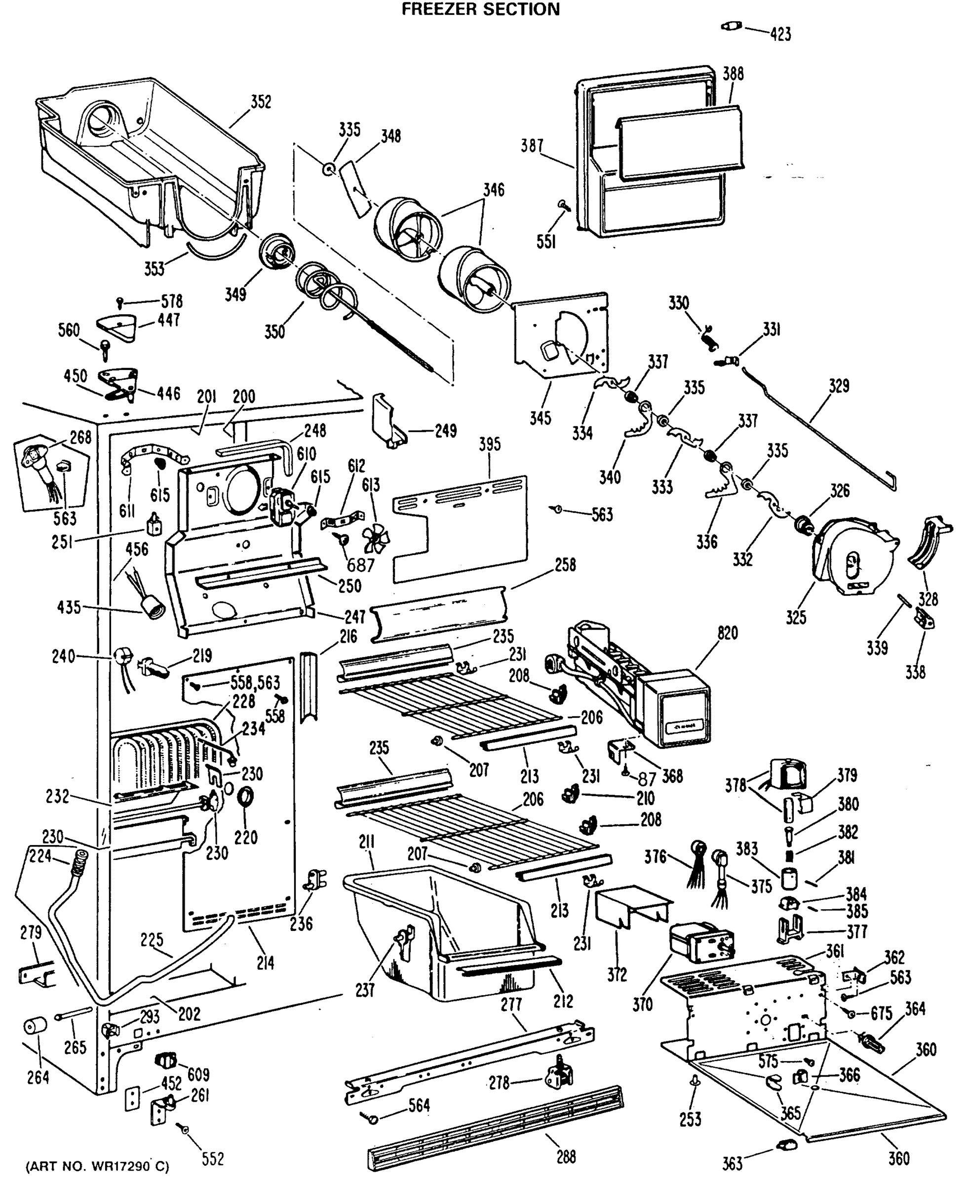 FREEZER SECTION