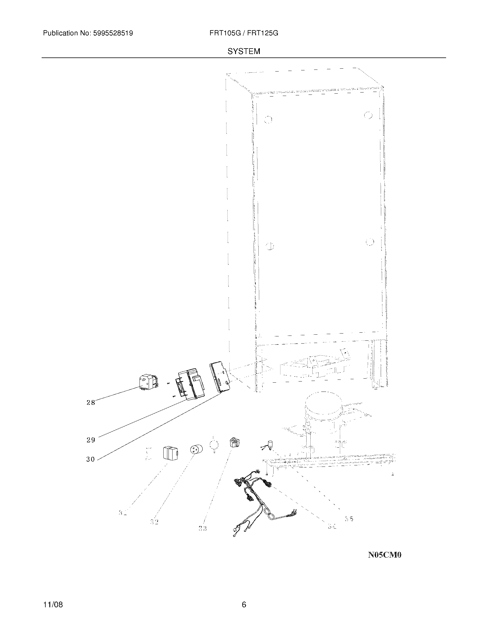 07 - SYSTEM