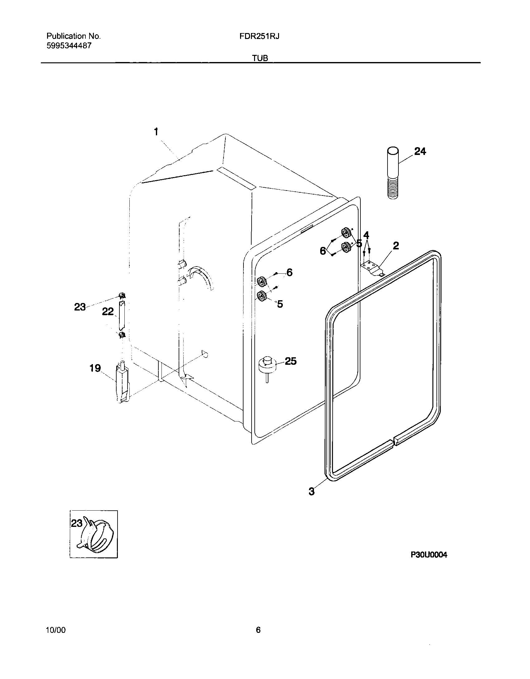 07 - TUB