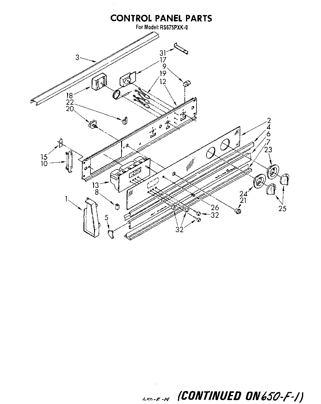 03 - CONTROL PANEL