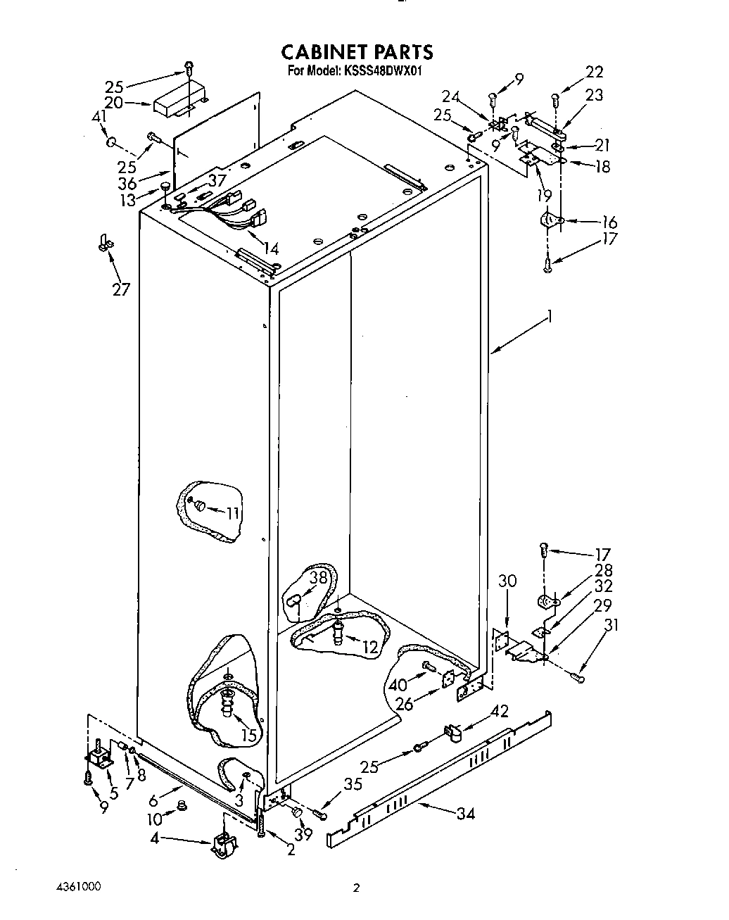 02 - CABINET