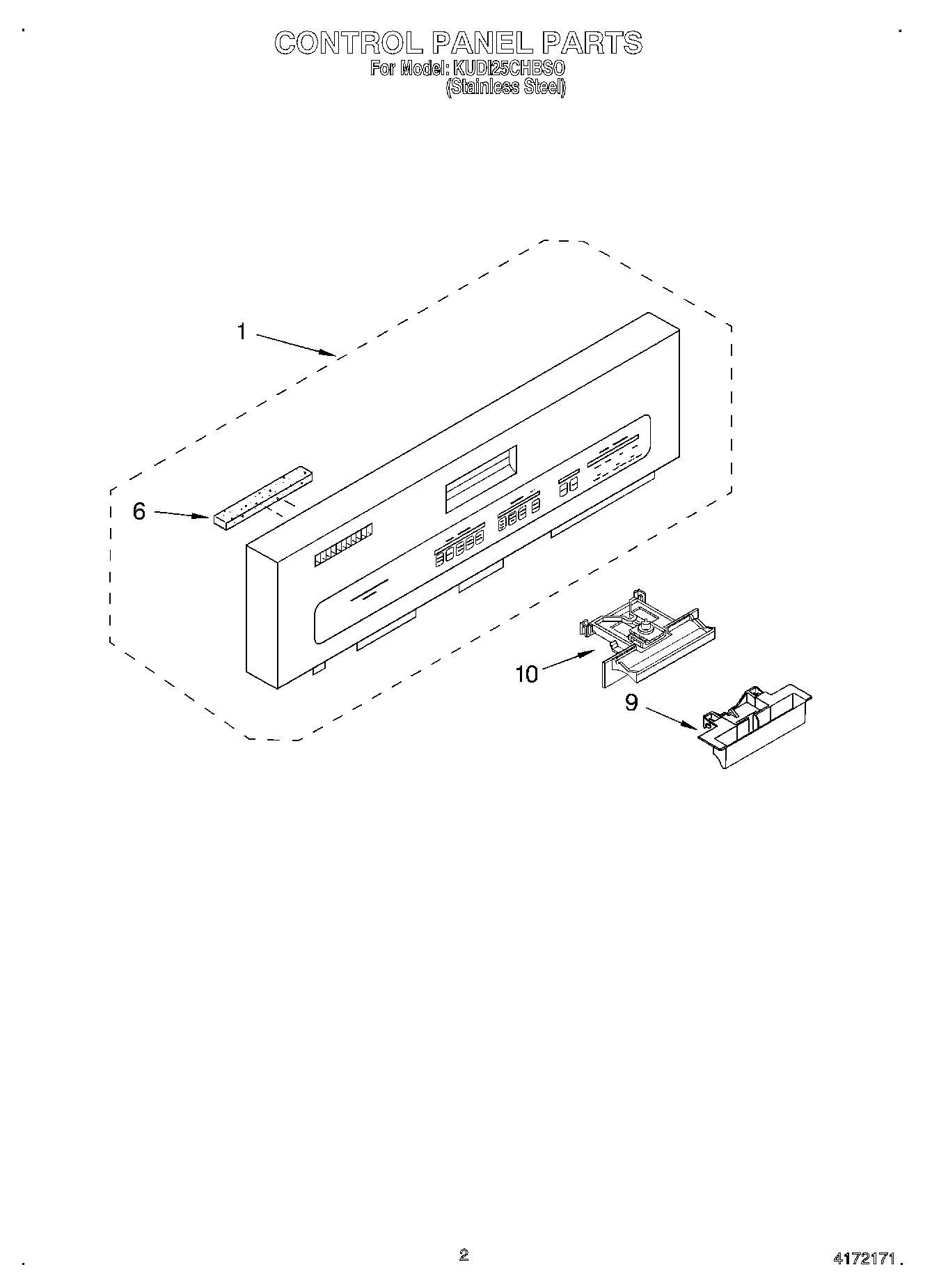 02 - CONTROL PANEL