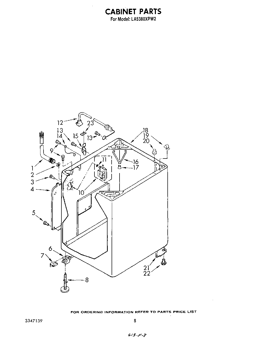 05 - CABINET