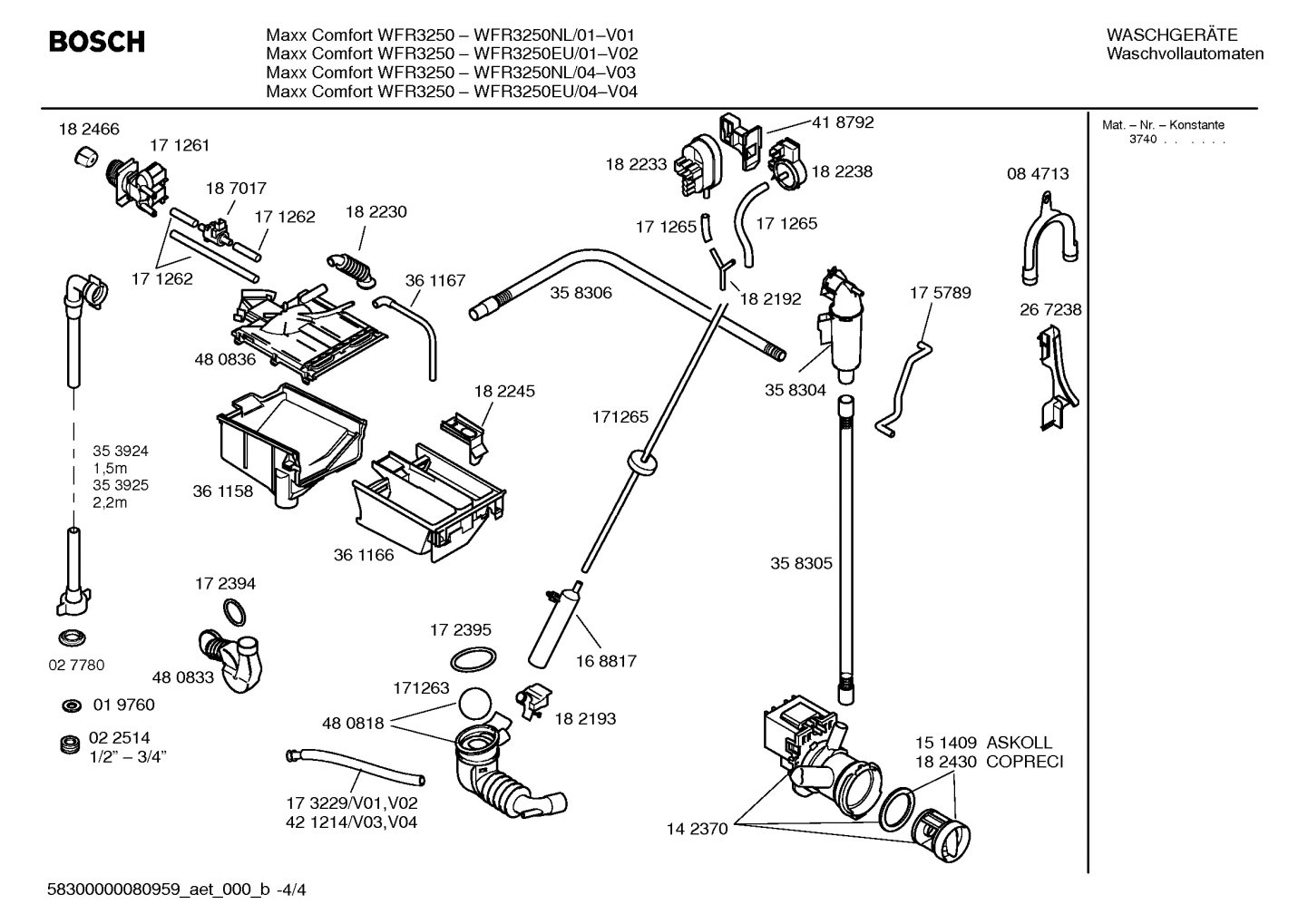Diagram 4
