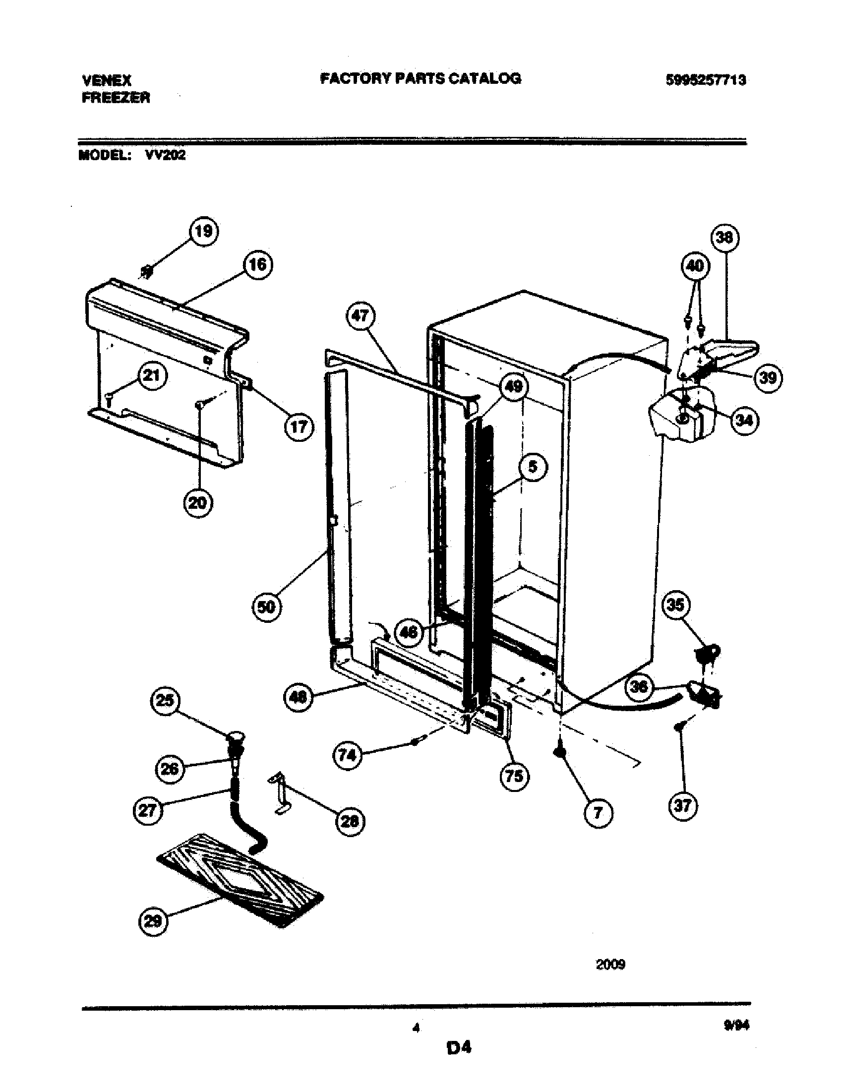 05 - CABINET