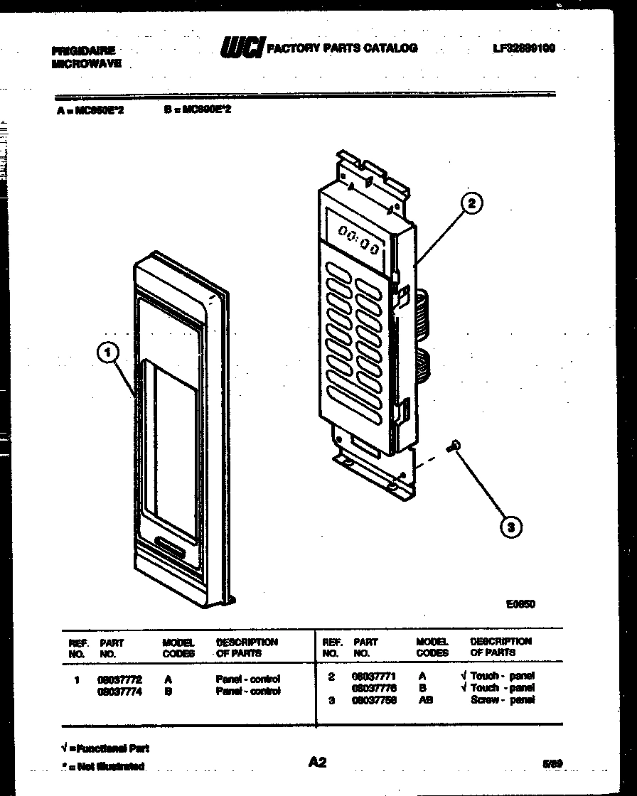 02 - CONTROL PANEL