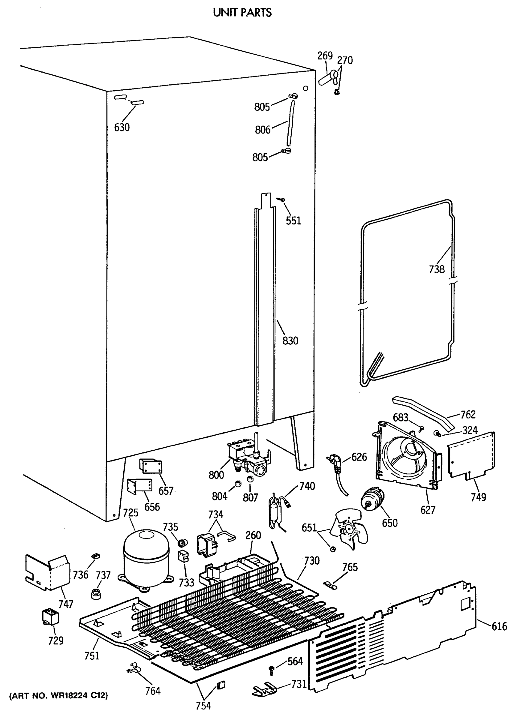 UNIT PARTS