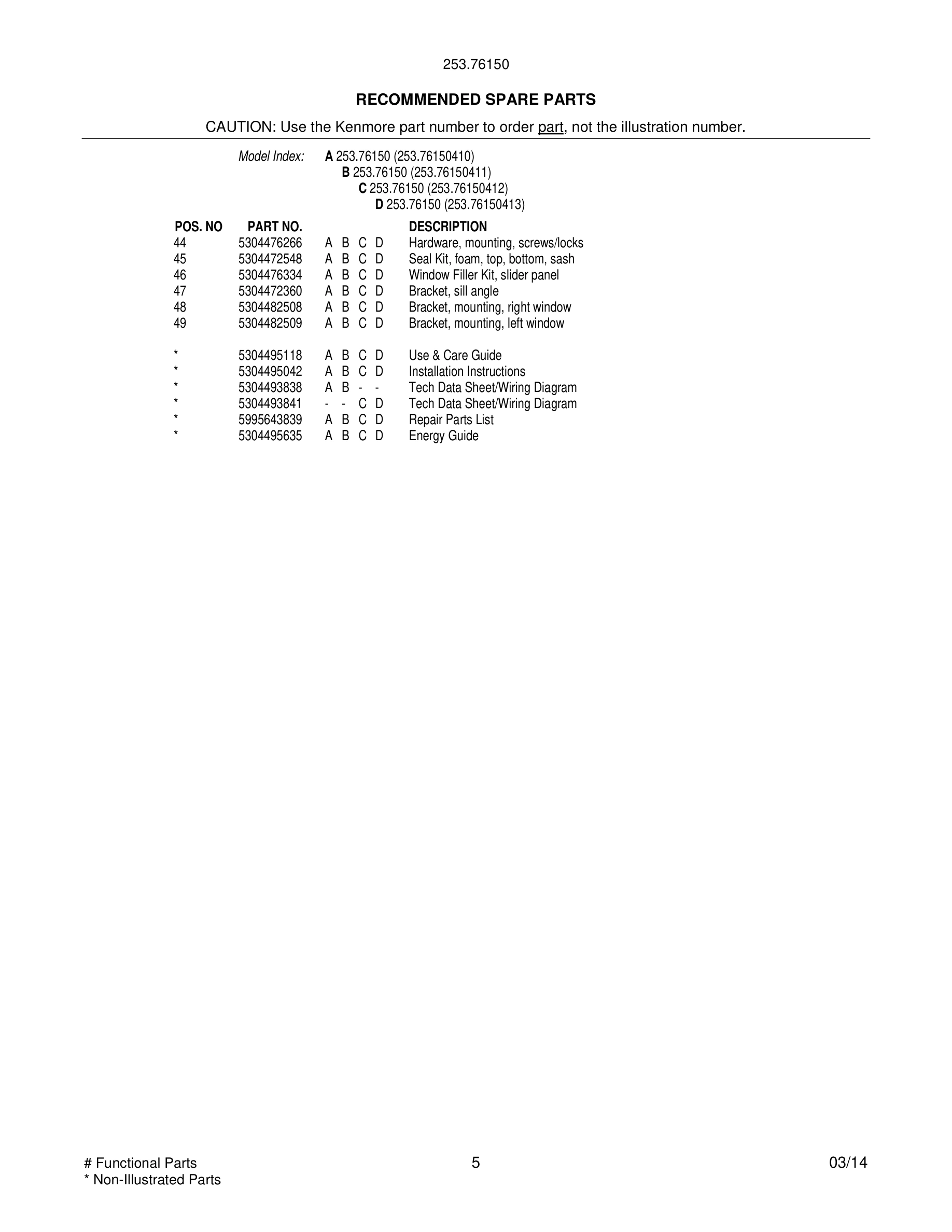 05 - WIRING DIAGRAM