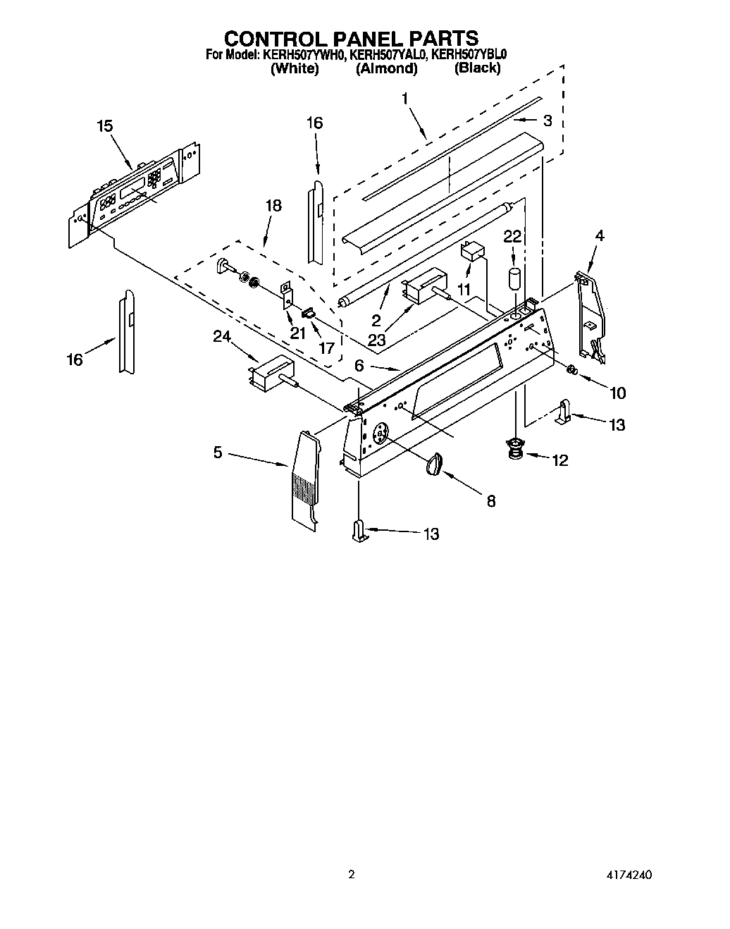 02 - CONTROL PANEL