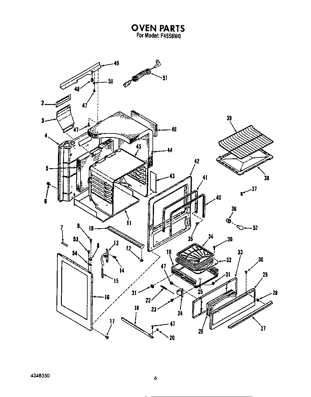 05 - OVEN