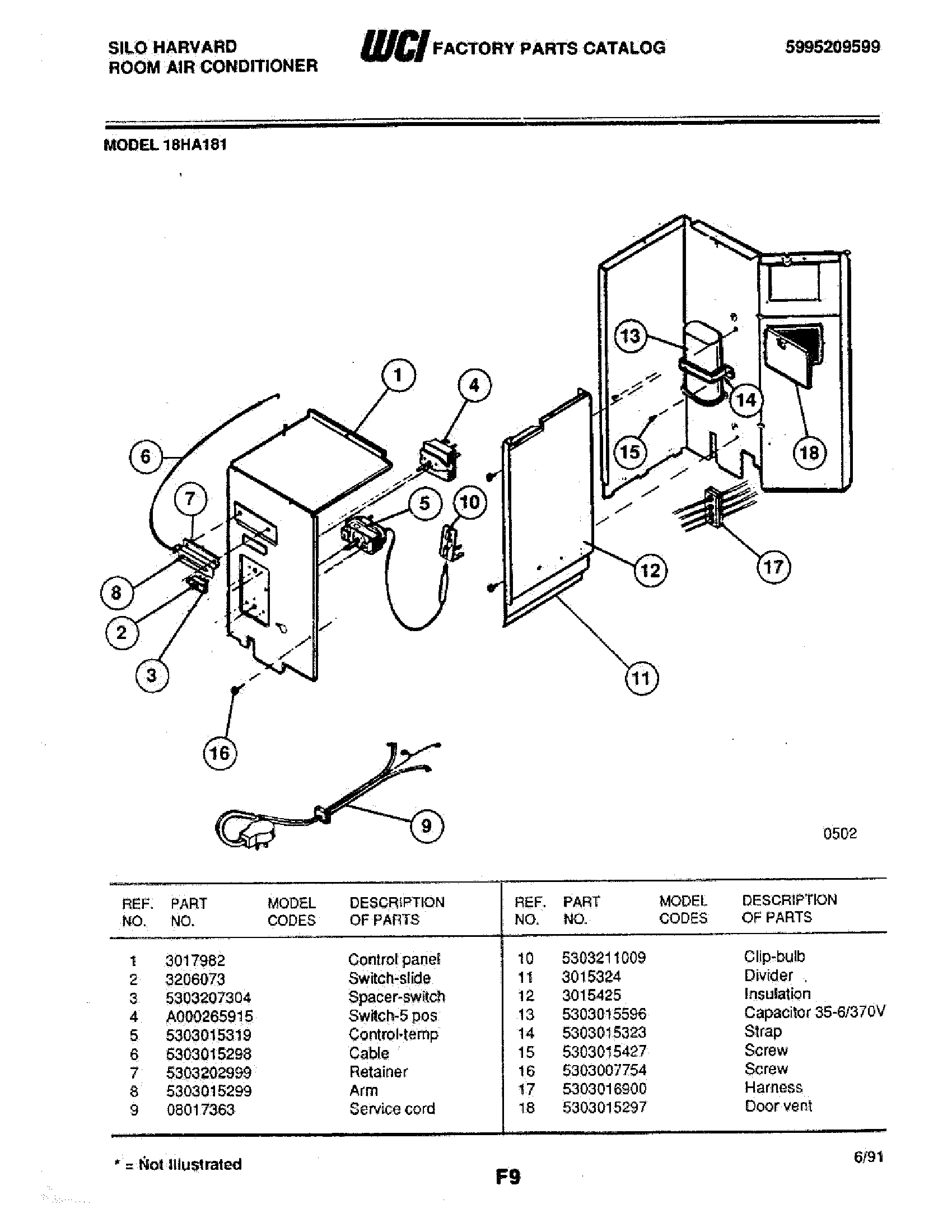 04 - CONTROL PANEL