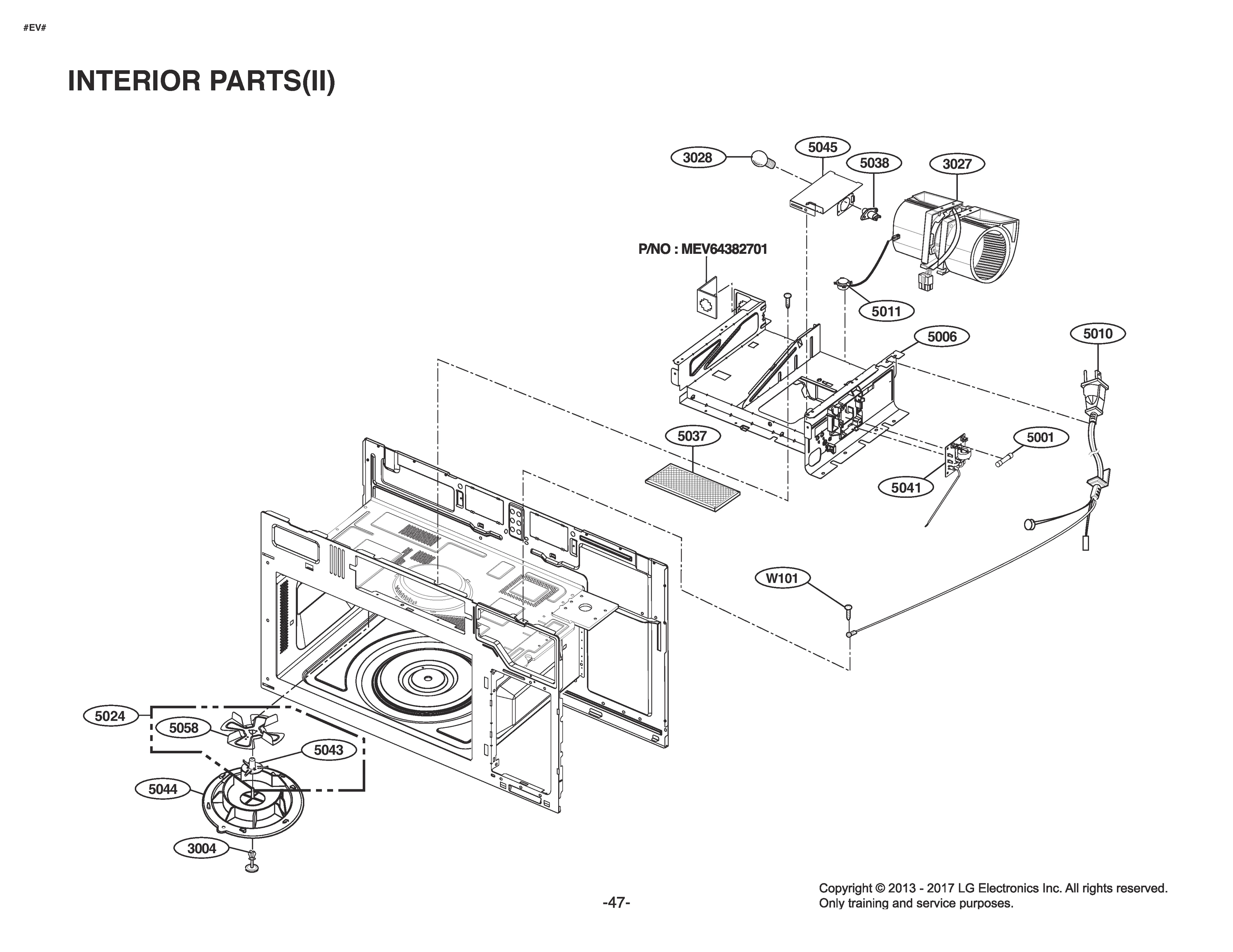 INTERIOR PARTS(II)