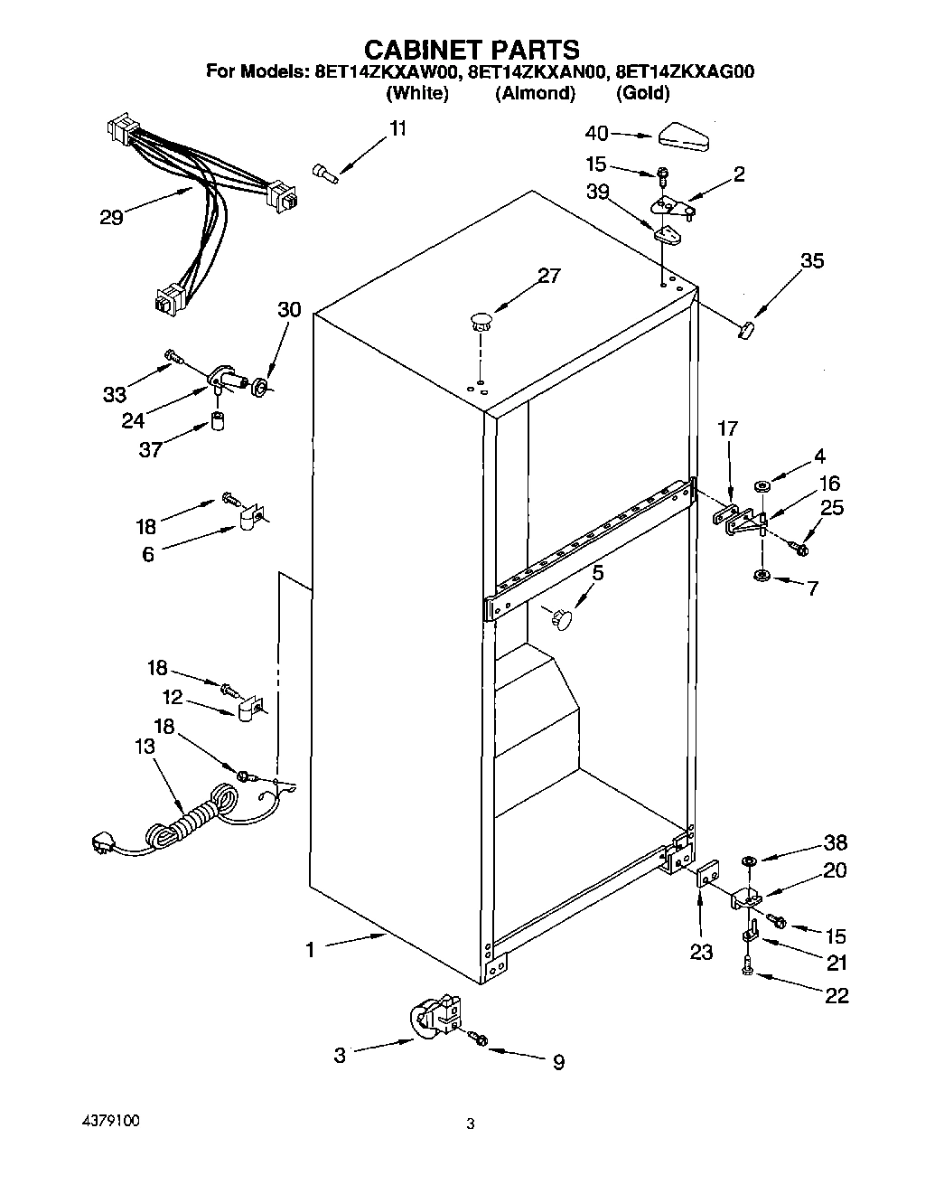 02 - CABINET