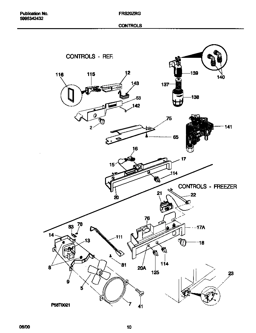 06 - CONTROLS