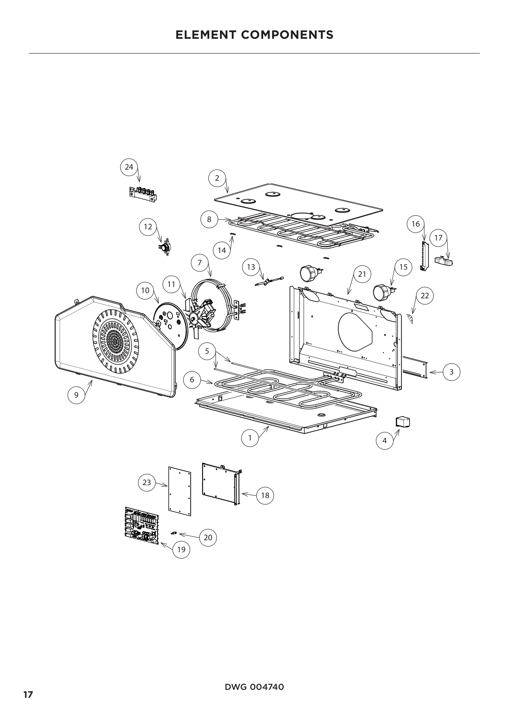 ELEMENT COMPONENTS
