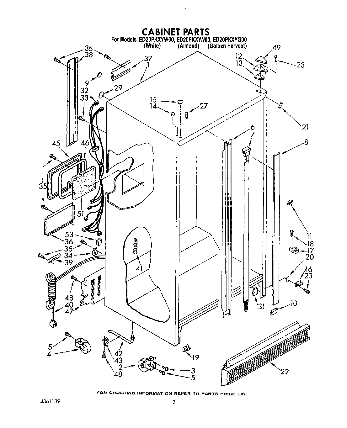 02 - CABINET