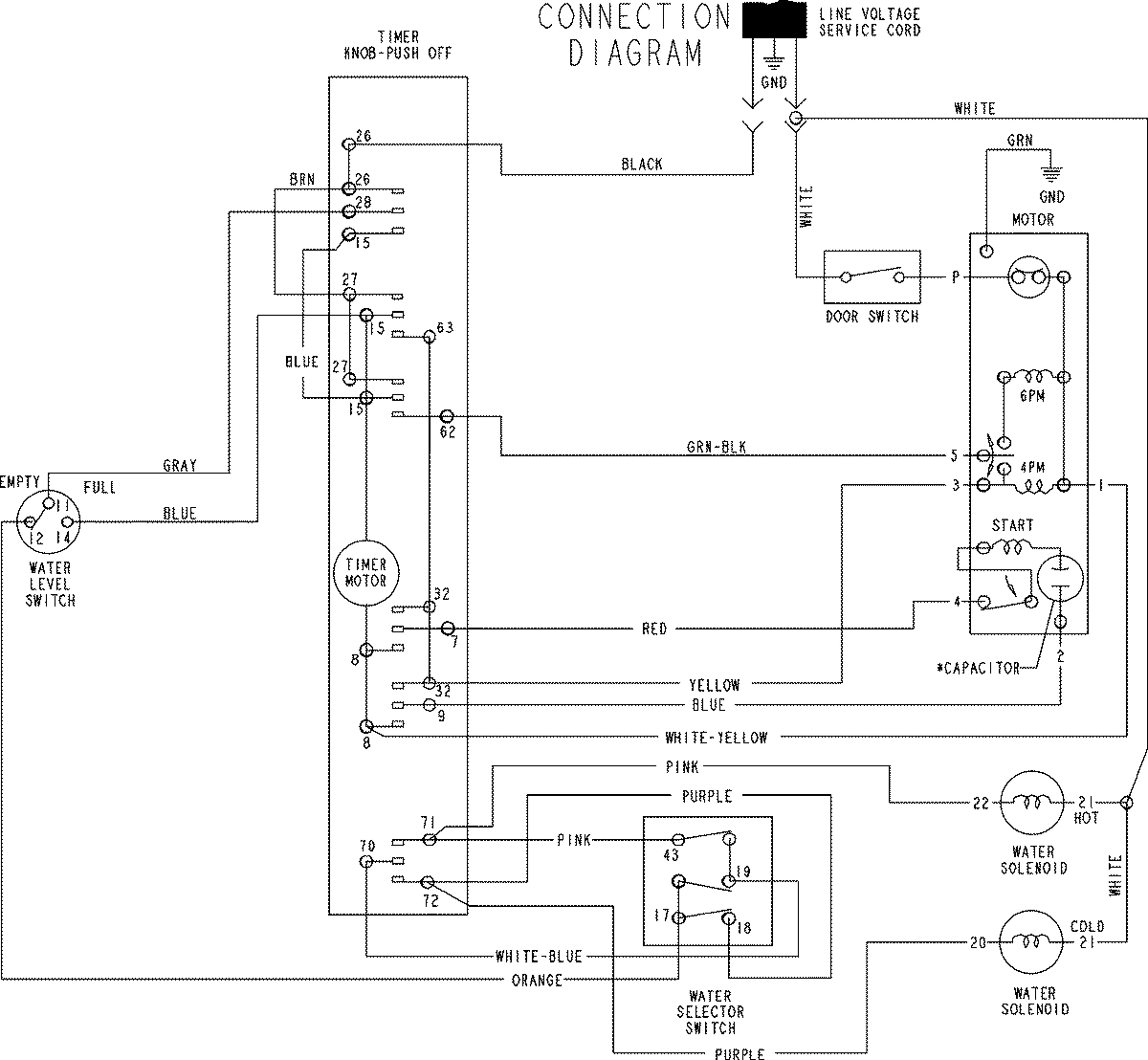 07 - WIRING INFORMATION