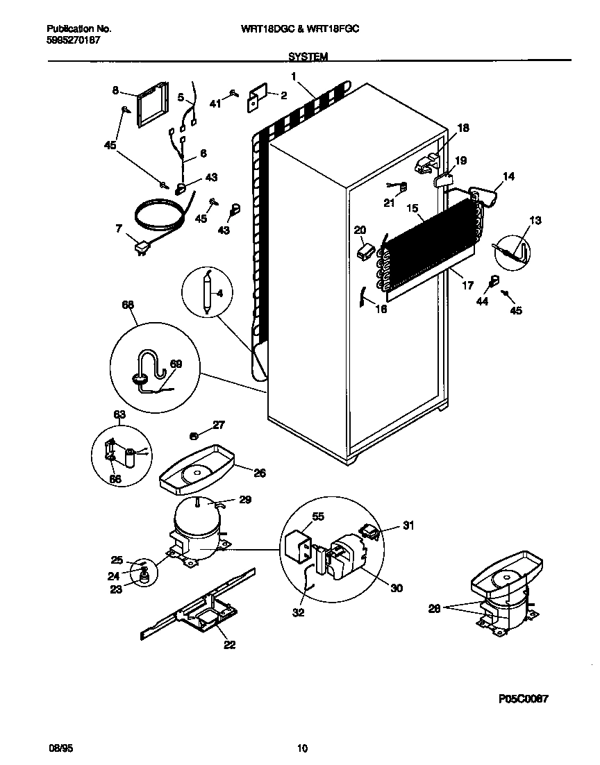 05 - SYSTEM
