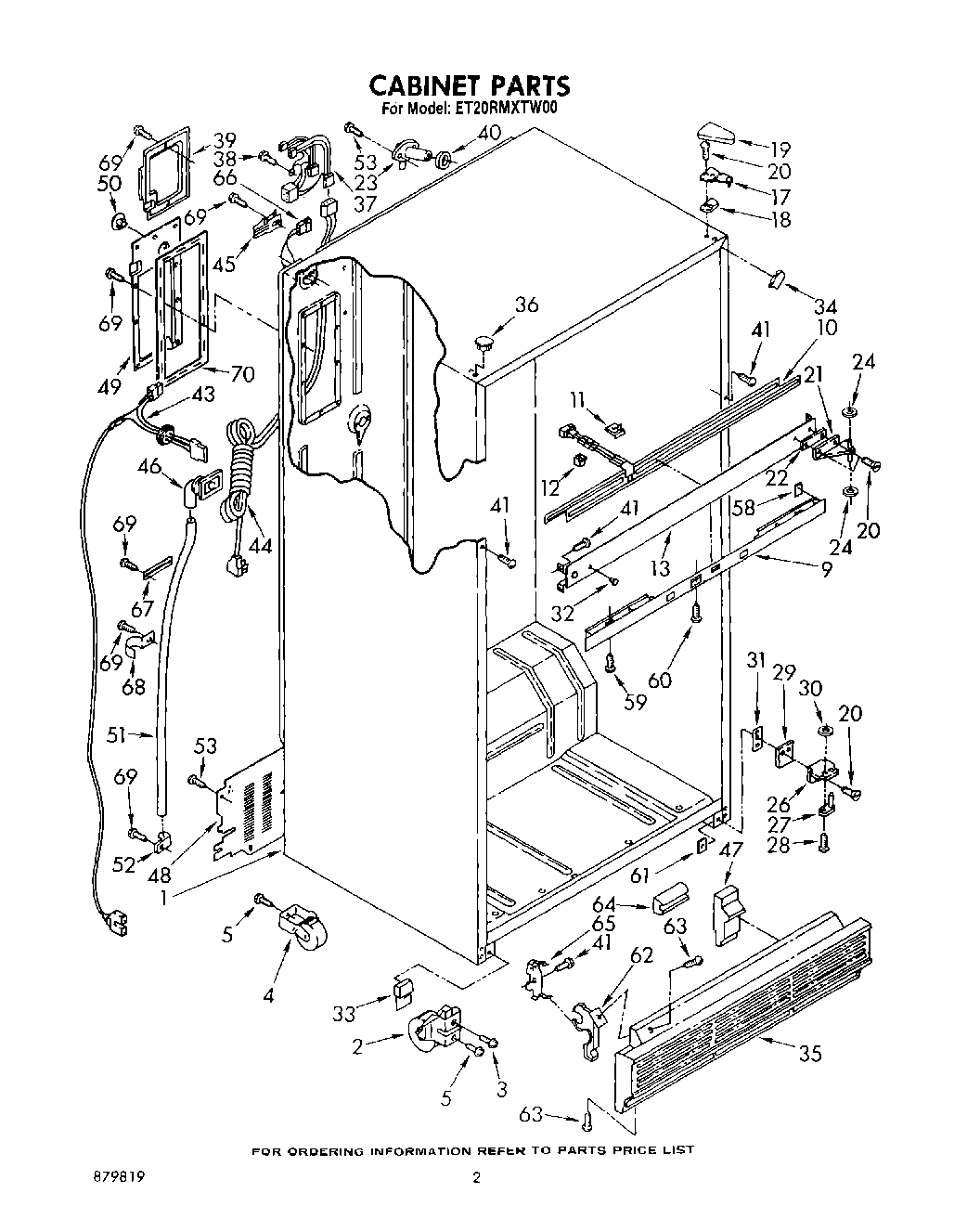 02 - CABINET
