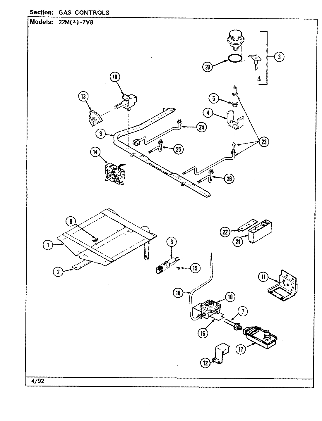 06 - GAS CONTROLS